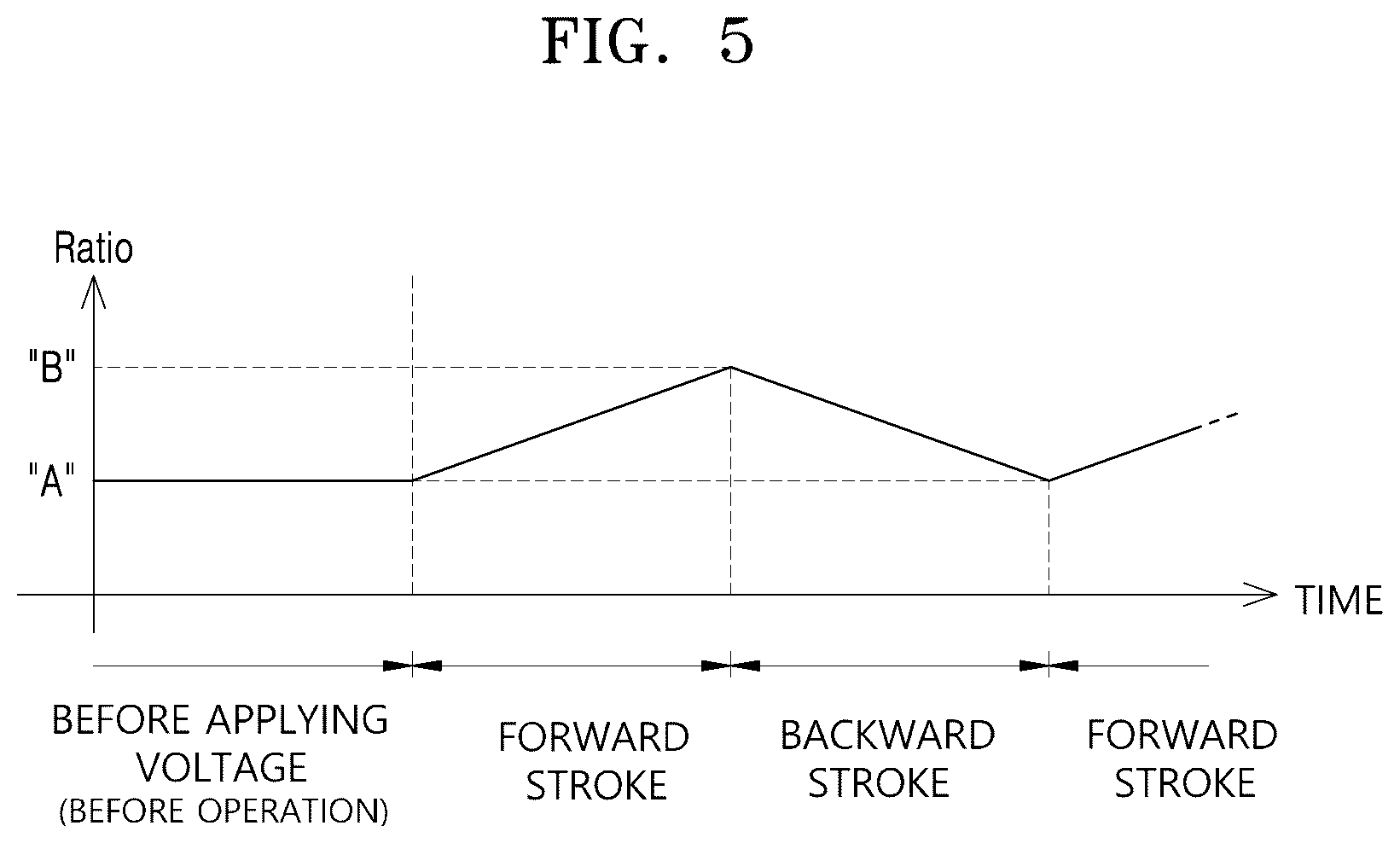 Patent US12090299 Figure 7 – Electroosmotic pump