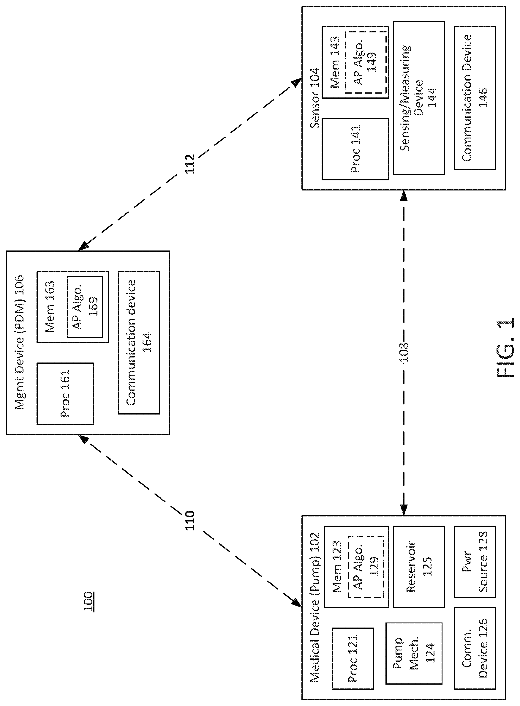Patent US12090301 — Safety constraints for a control algorithm based drug delivery system — Figure 1