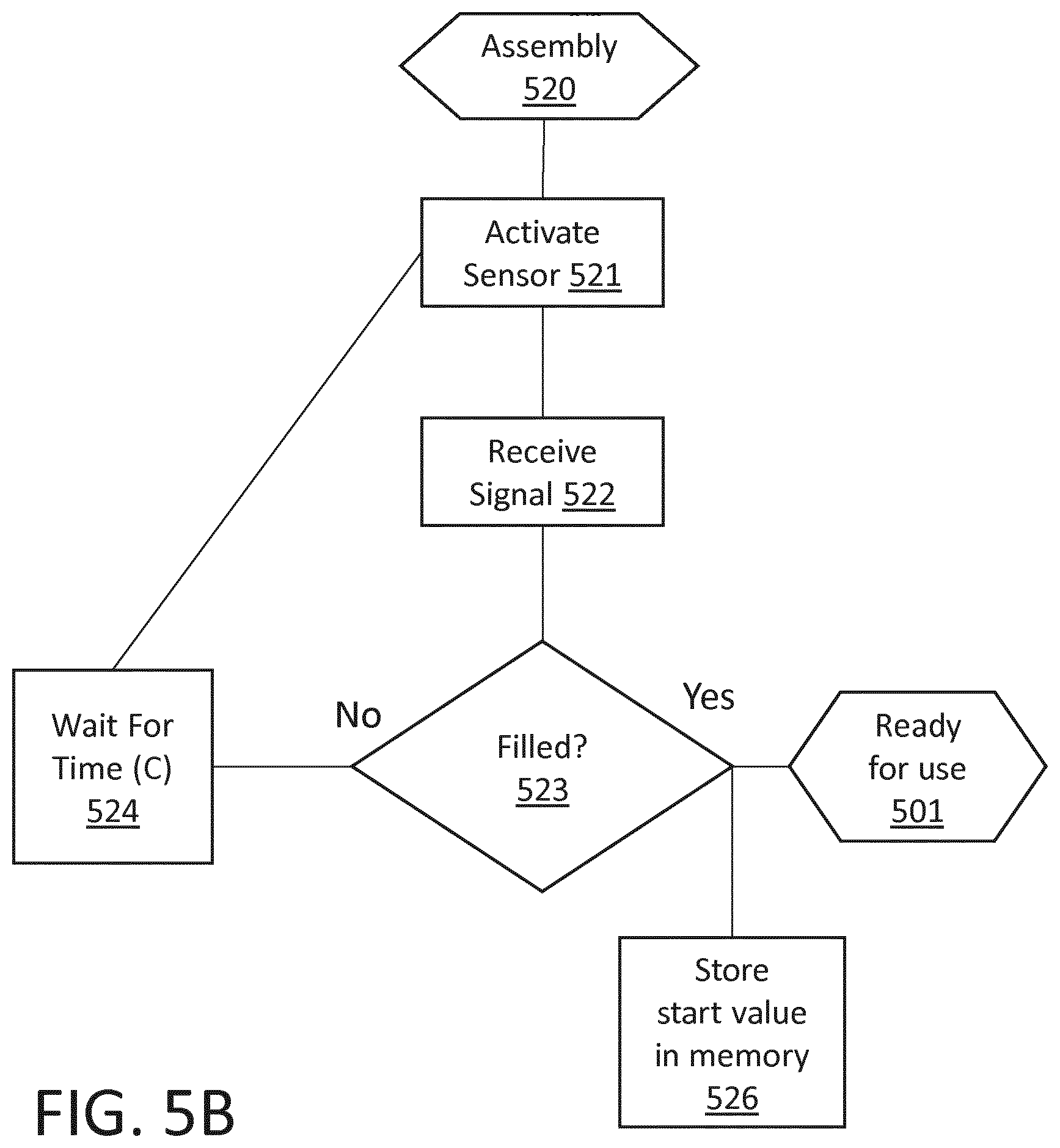 Patent US12090306 Figure 8 – Wireless electronics assembly for injection devices