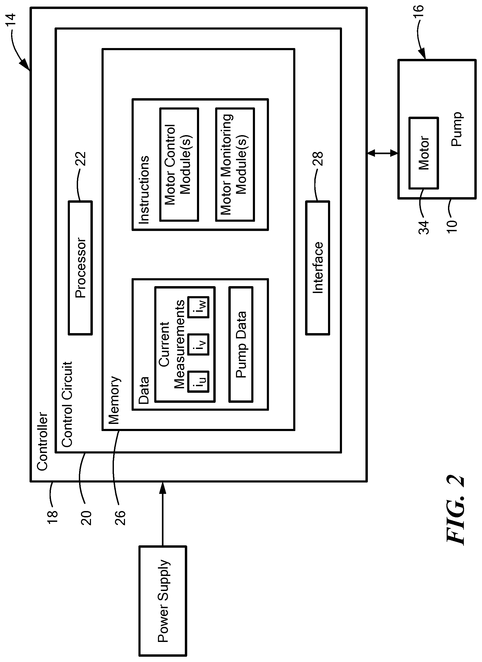 Patent US12090315 Figure 2 – Speed change algorithm to resolve suction conditions in LVADS