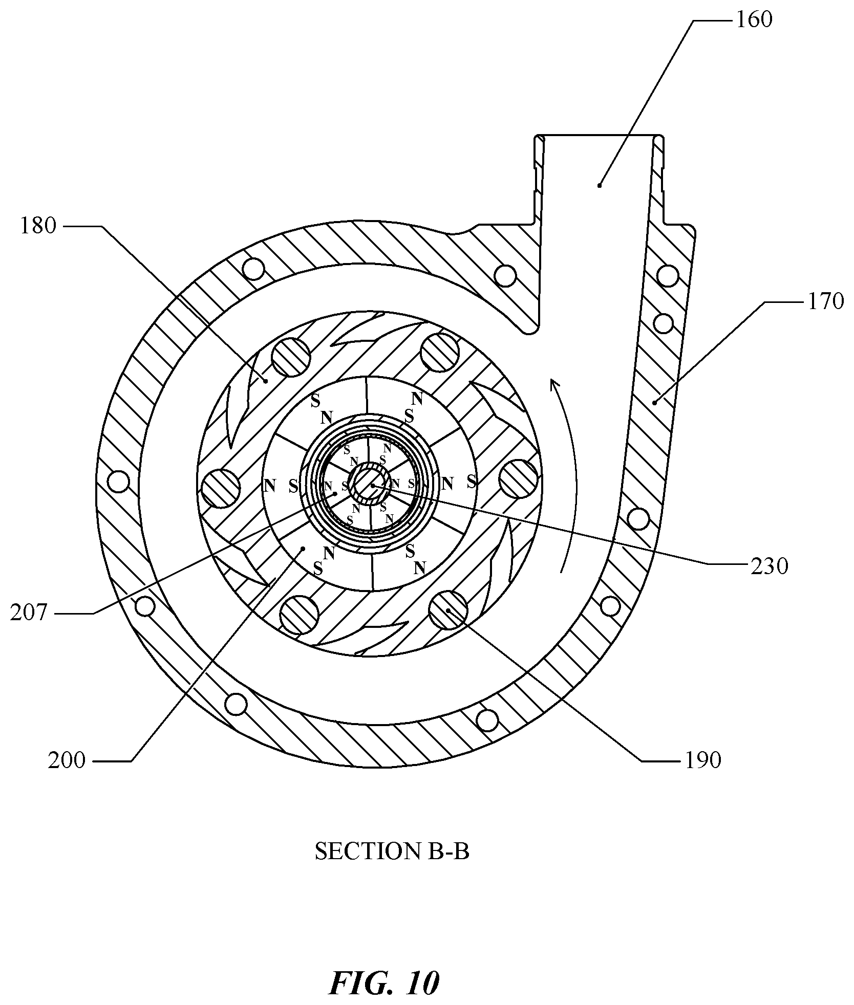 Patent US12090316 Figure 8 – High efficiency blood pump