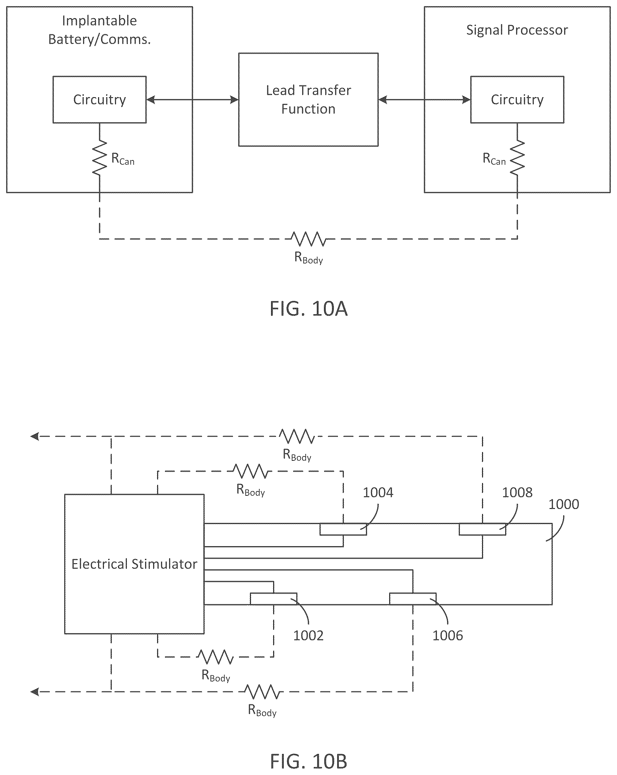 Patent US12090318 Figure 10 – Implantable cochlear system with integrated components and lead characterization