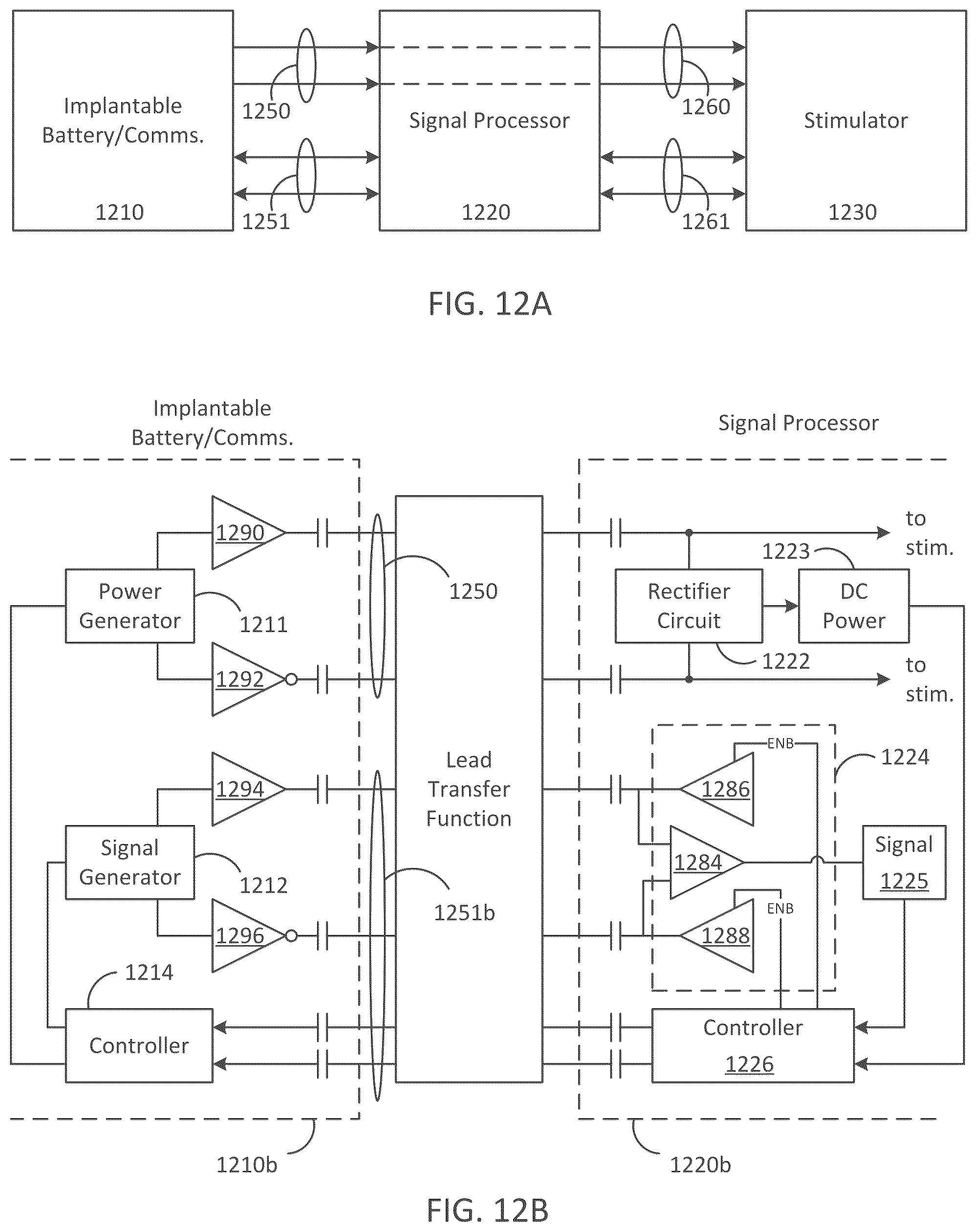 Patent US12090318 Figure 12 – Implantable cochlear system with integrated components and lead characterization