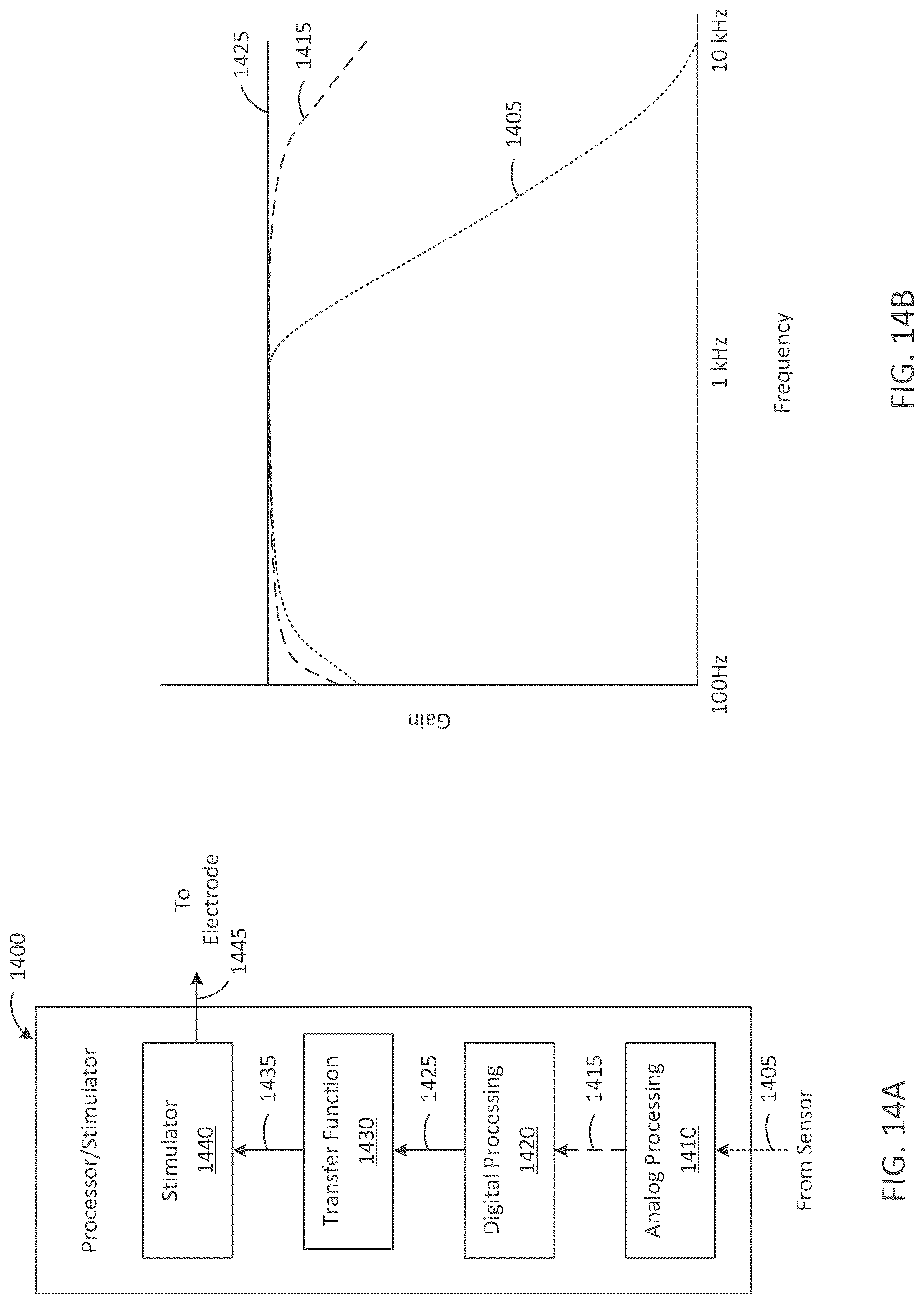 Patent US12090318 Figure 15 – Implantable cochlear system with integrated components and lead characterization