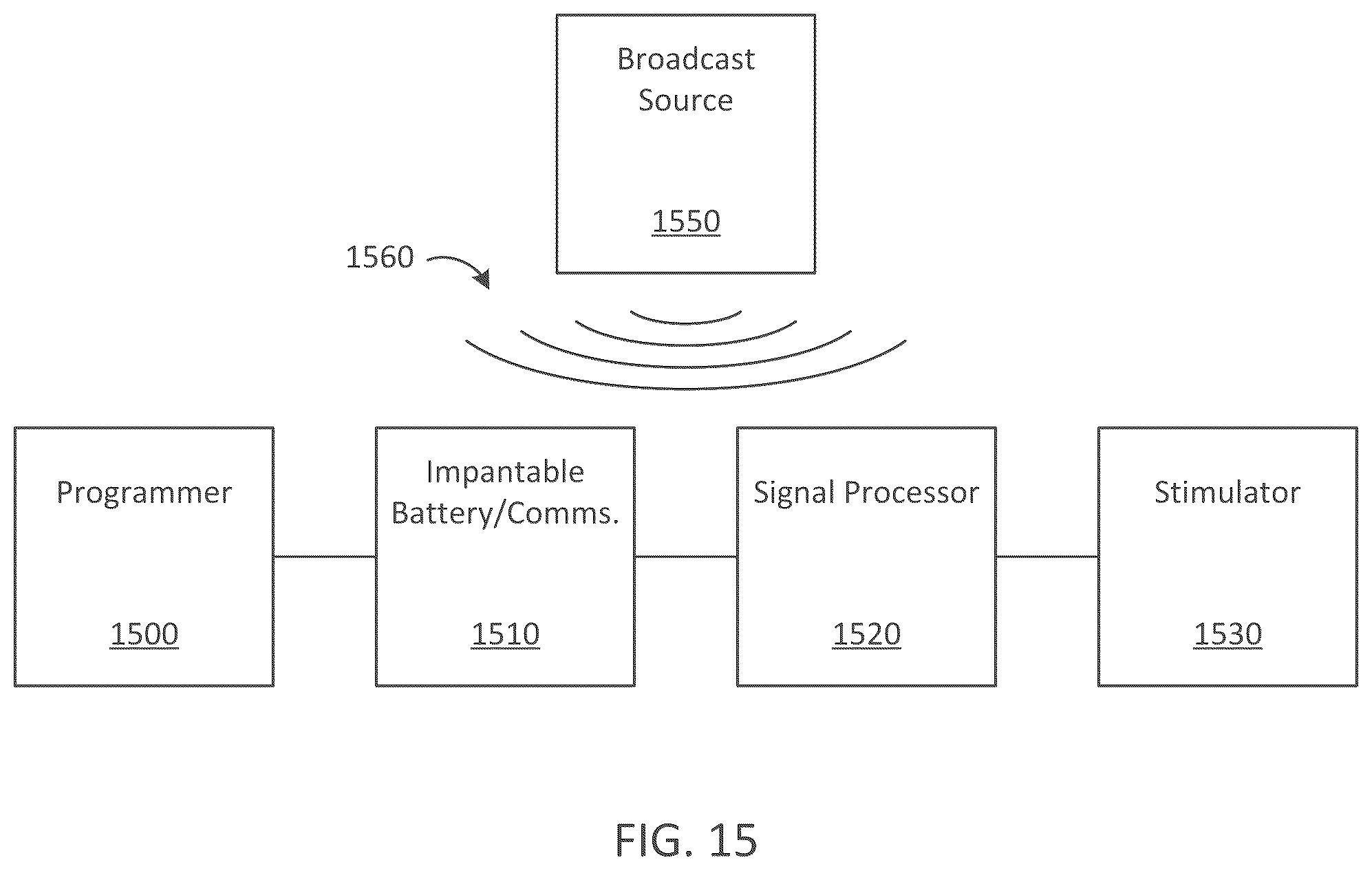 Patent US12090318 Figure 16 – Implantable cochlear system with integrated components and lead characterization