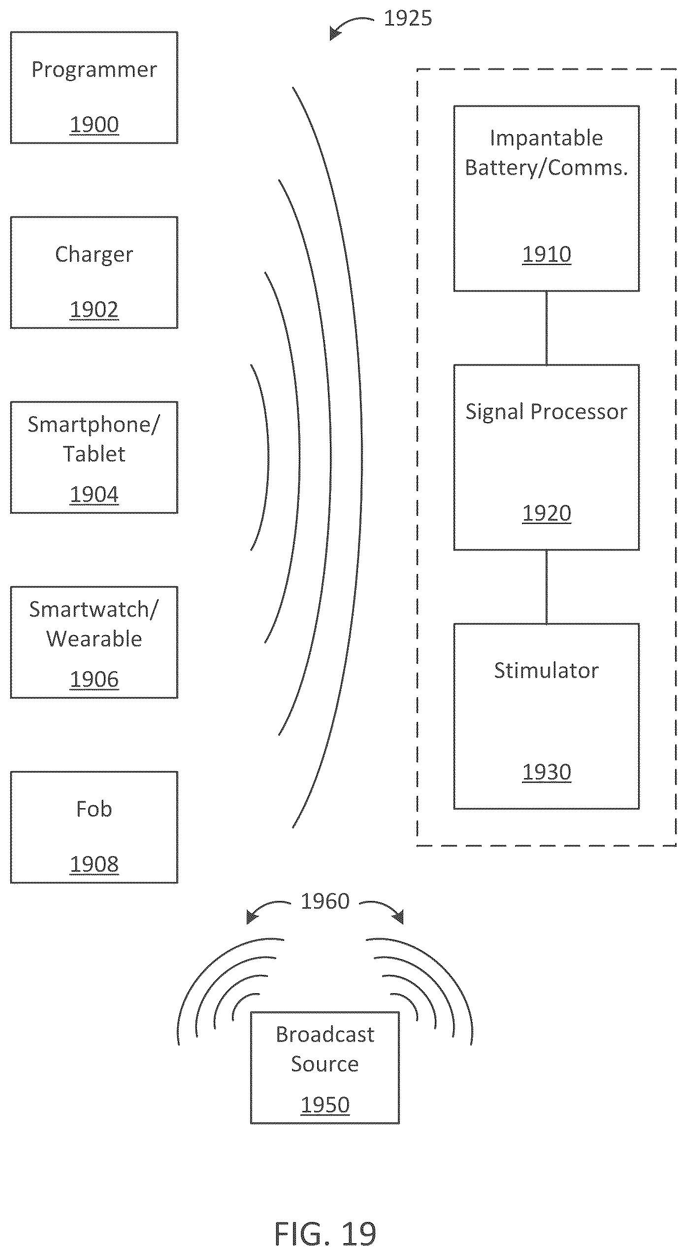 Patent US12090318 Figure 20 – Implantable cochlear system with integrated components and lead characterization
