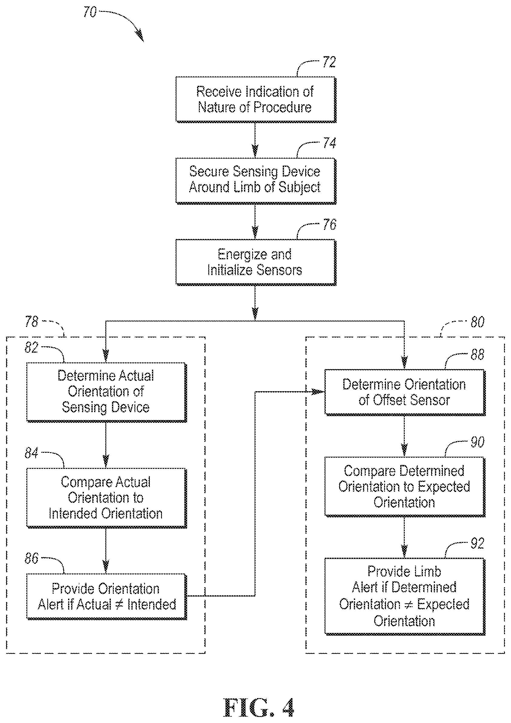 Patent US12090320 Figure 4 – Neuromuscular sensing device with multi-sensor array
