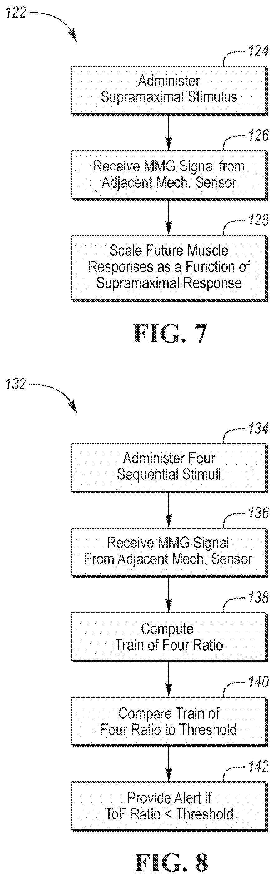 Patent US12090320 Figure 7 – Neuromuscular sensing device with multi-sensor array