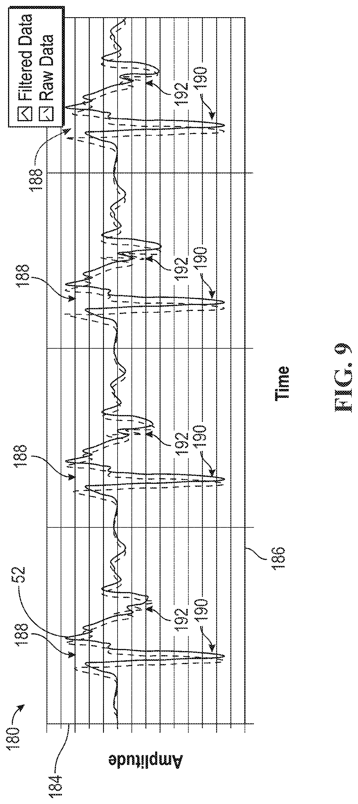Patent US12090320 Figure 8 – Neuromuscular sensing device with multi-sensor array