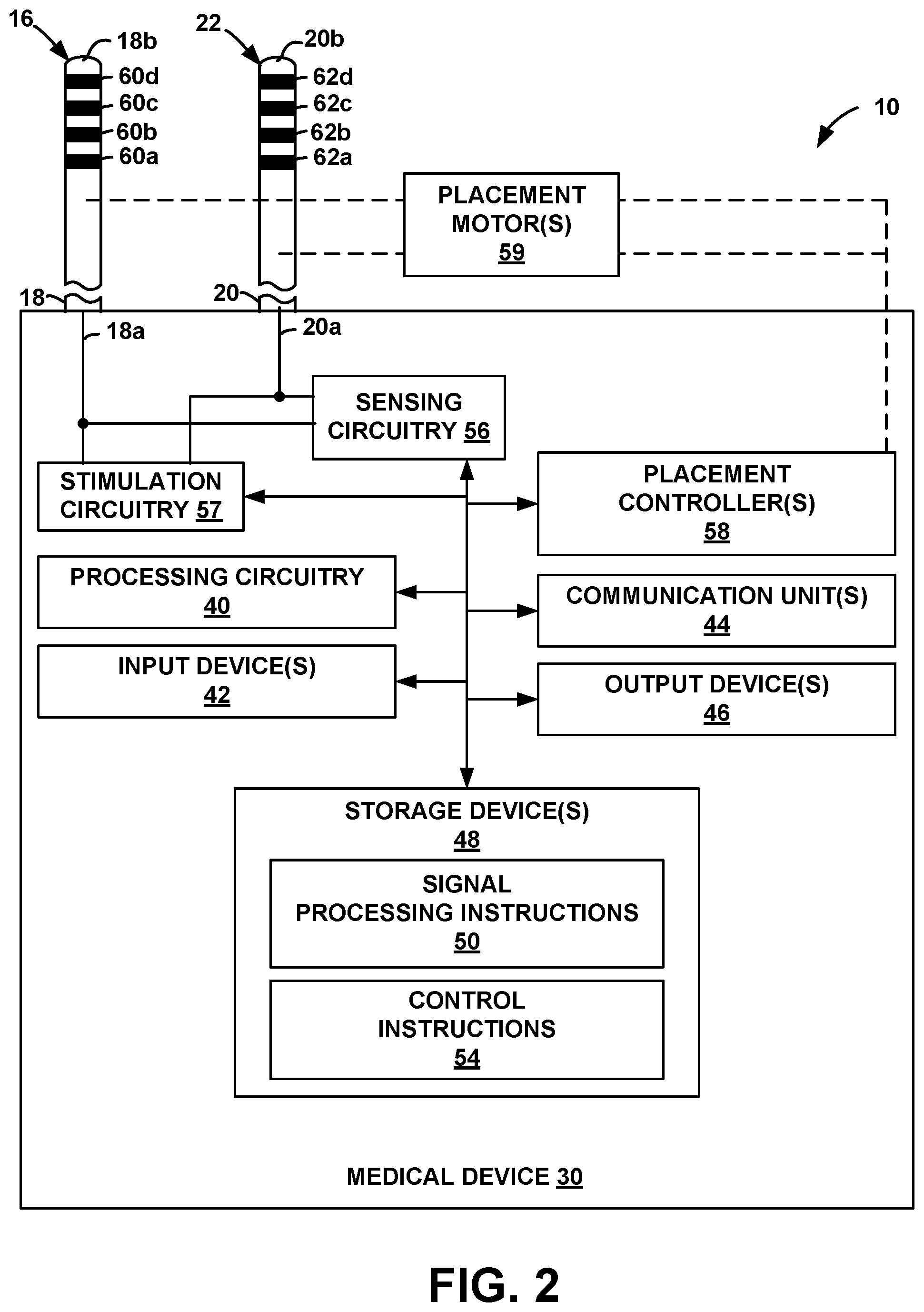 Patent US12090321 Figure 2 – Lead placement for nerve stimulation