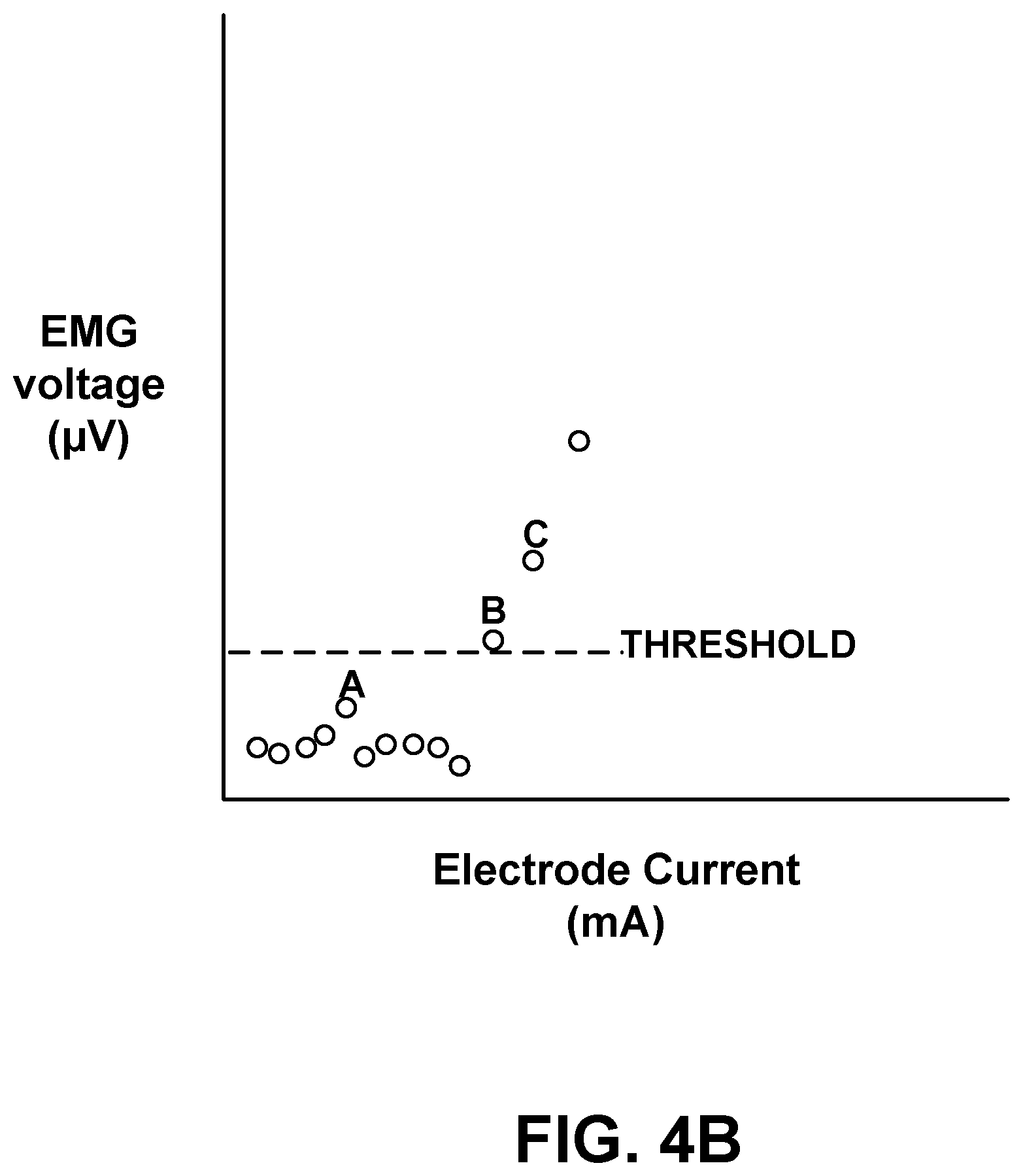 Patent US12090321 Figure 5 – Lead placement for nerve stimulation