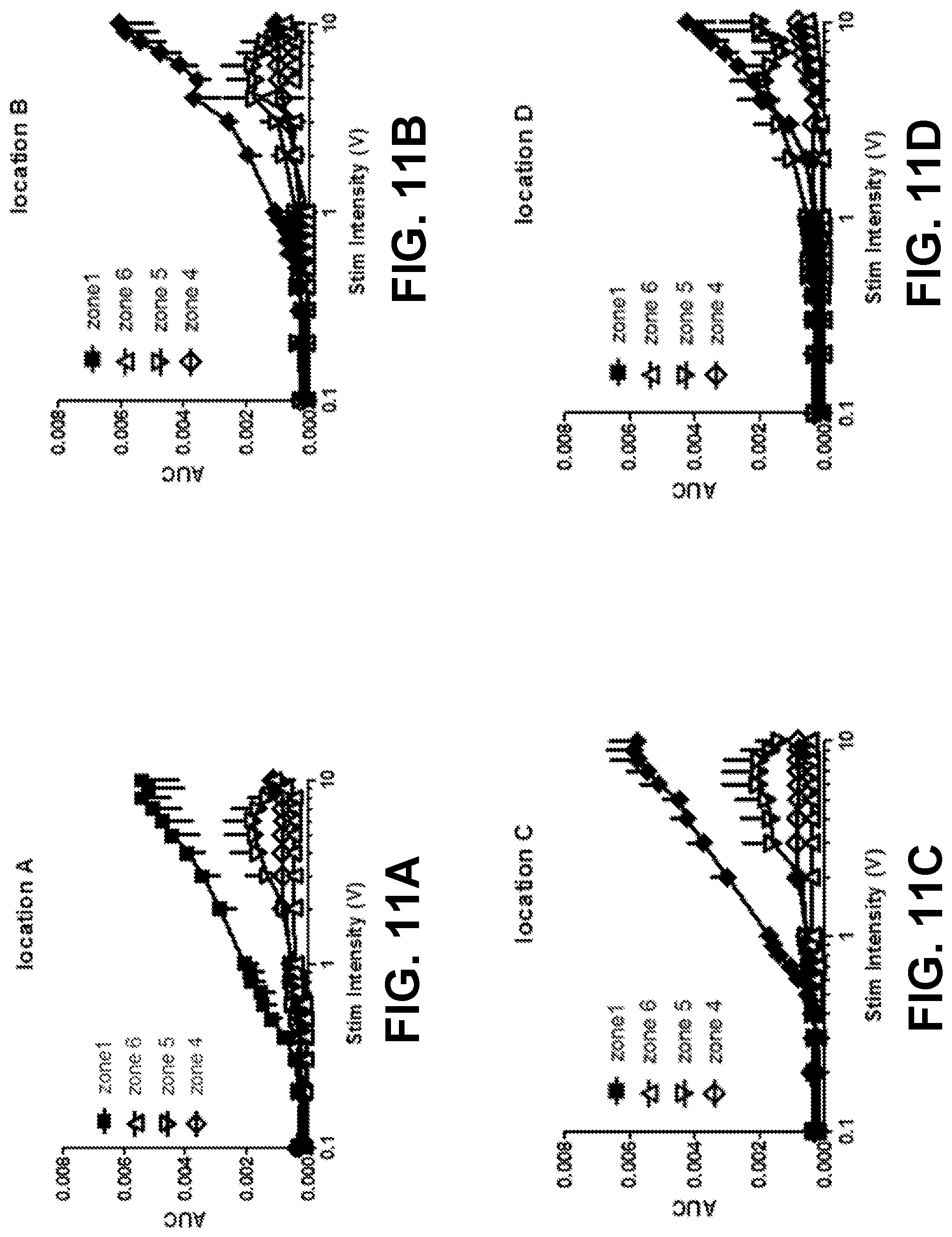 Patent US12090321 Figure 10 – Lead placement for nerve stimulation