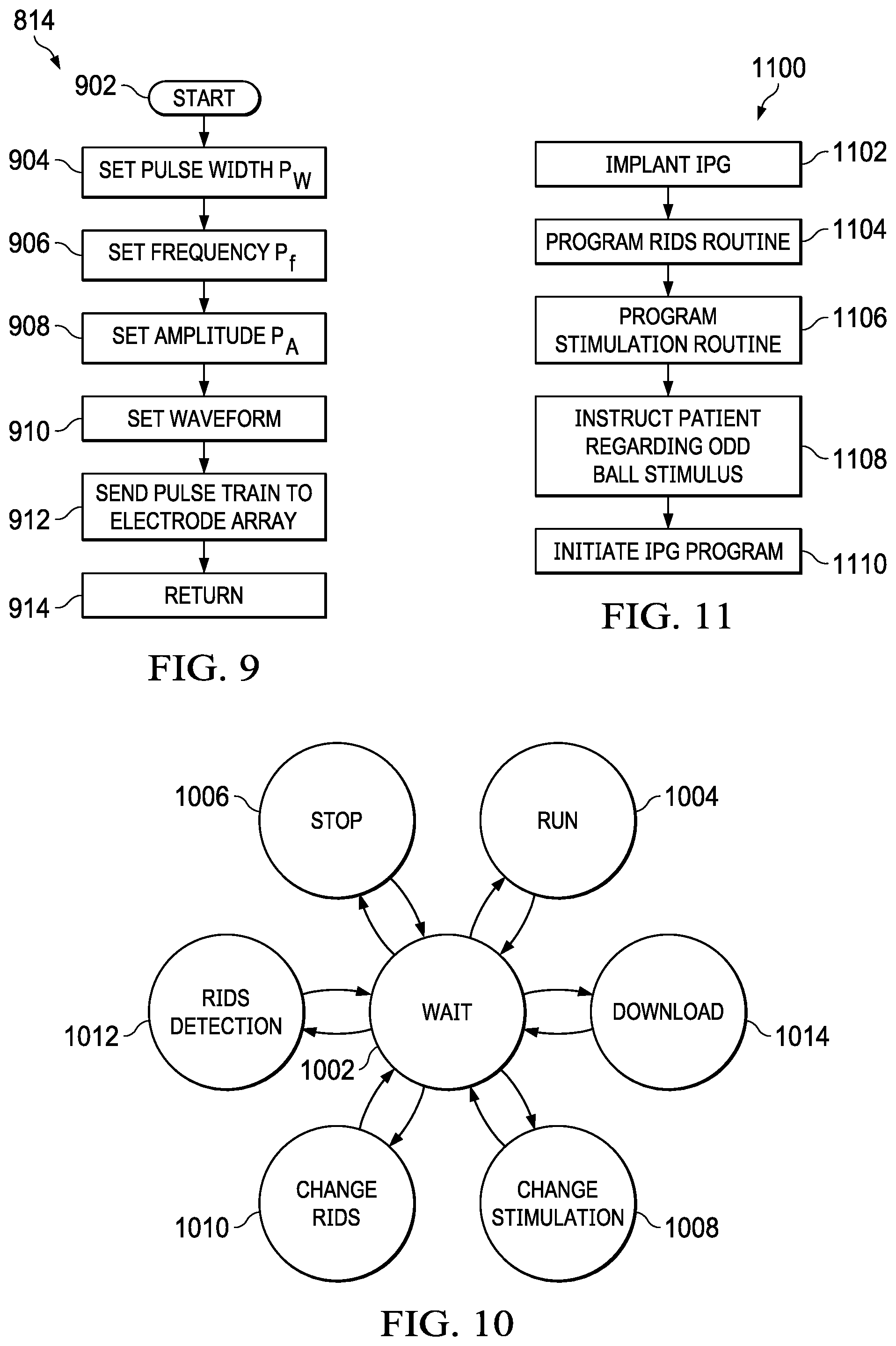 Patent US12090322 Figure 10 – Randomized intermittent stimulation paradigm and method of use