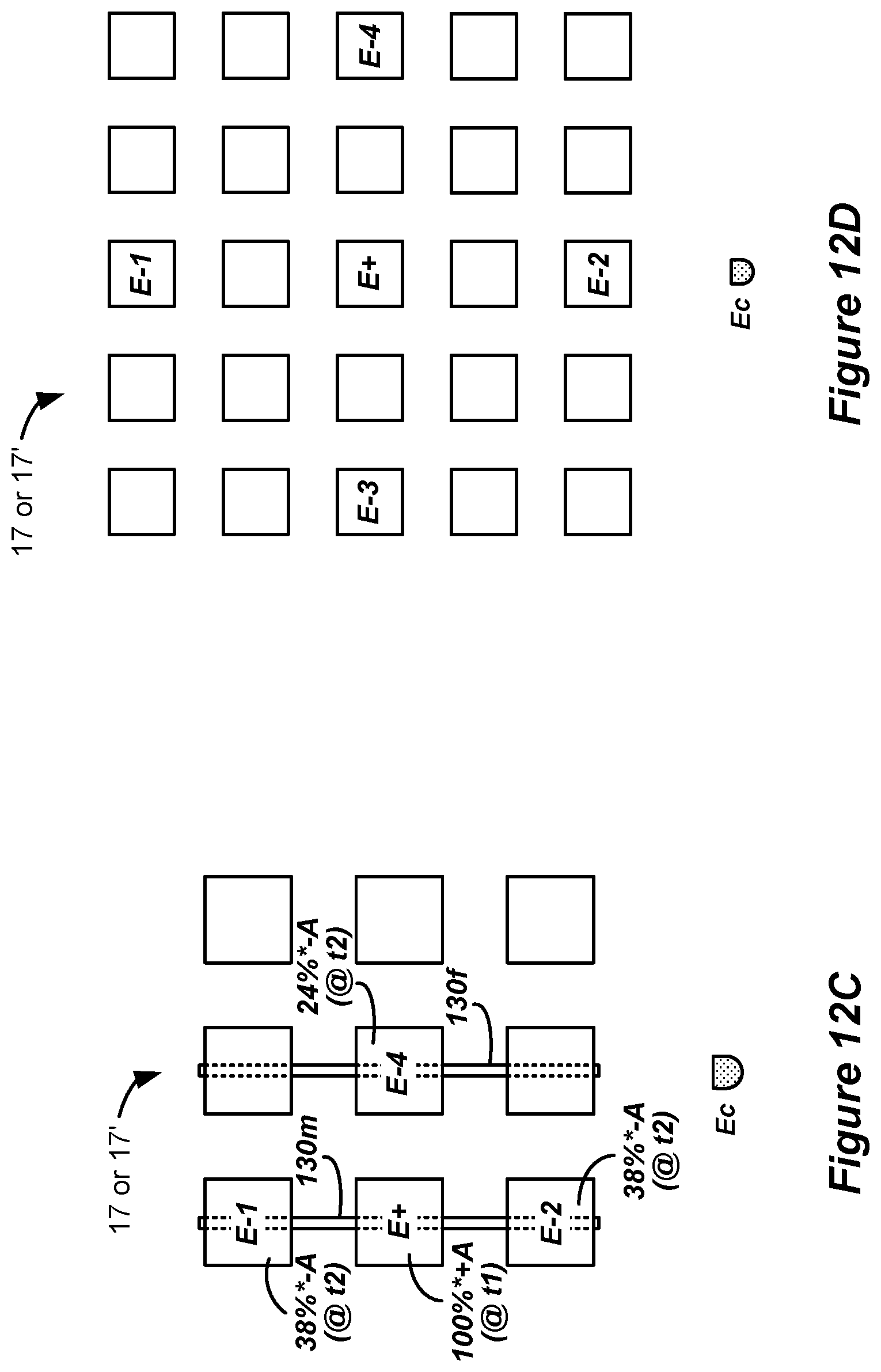 Patent US12090324 Figure 11 – Spinal cord stimulation for dorsal column recruitment or suppression using anodic and cathodic pulses