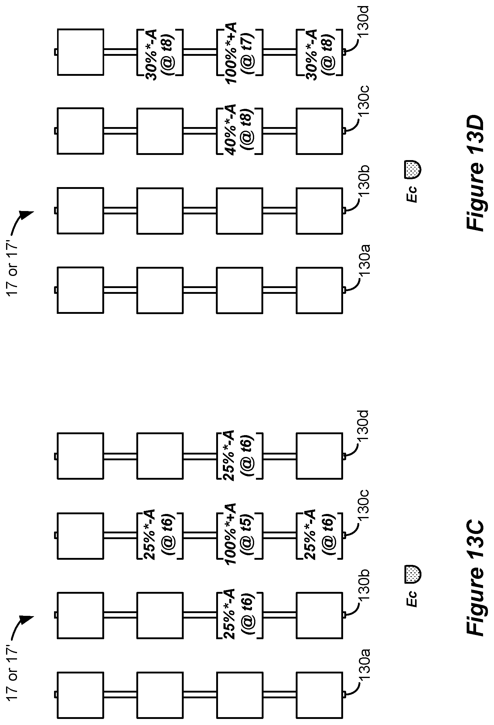 Patent US12090324 Figure 15 – Spinal cord stimulation for dorsal column recruitment or suppression using anodic and cathodic pulses