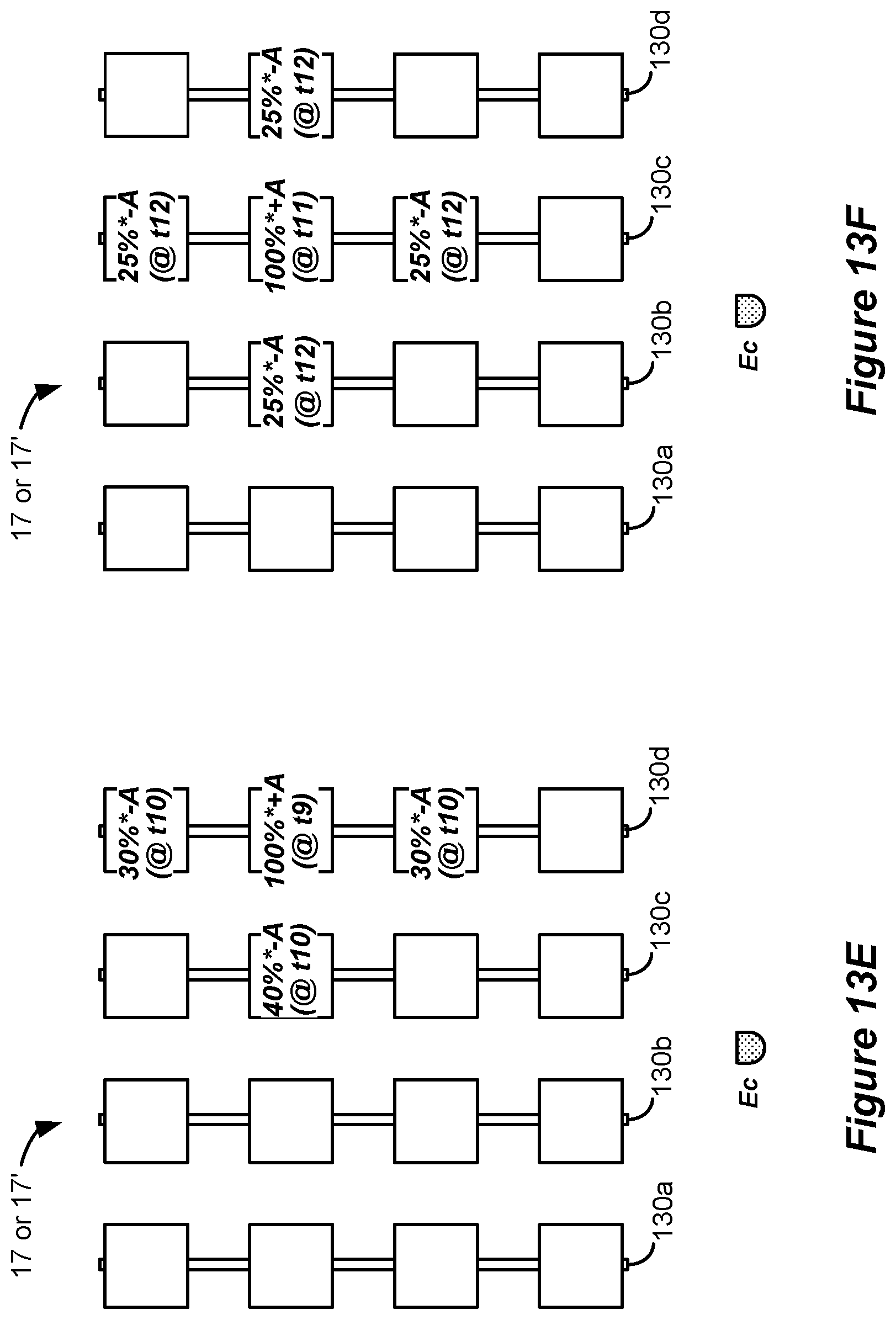 Patent US12090324 Figure 16 – Spinal cord stimulation for dorsal column recruitment or suppression using anodic and cathodic pulses