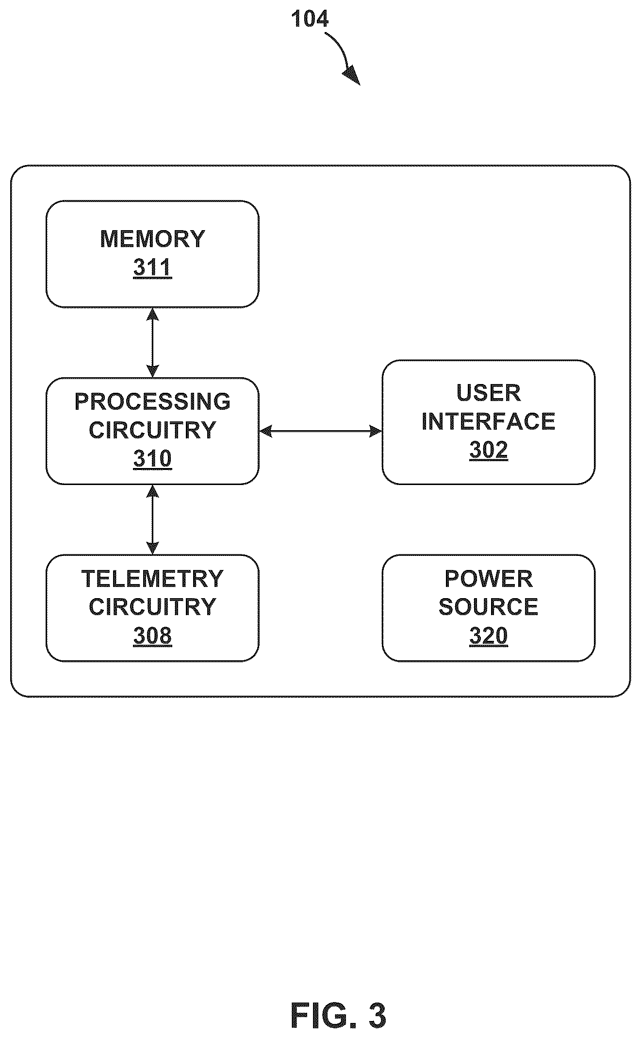 Patent US12090325 Figure 3 – Management of electrical stimulation therapy