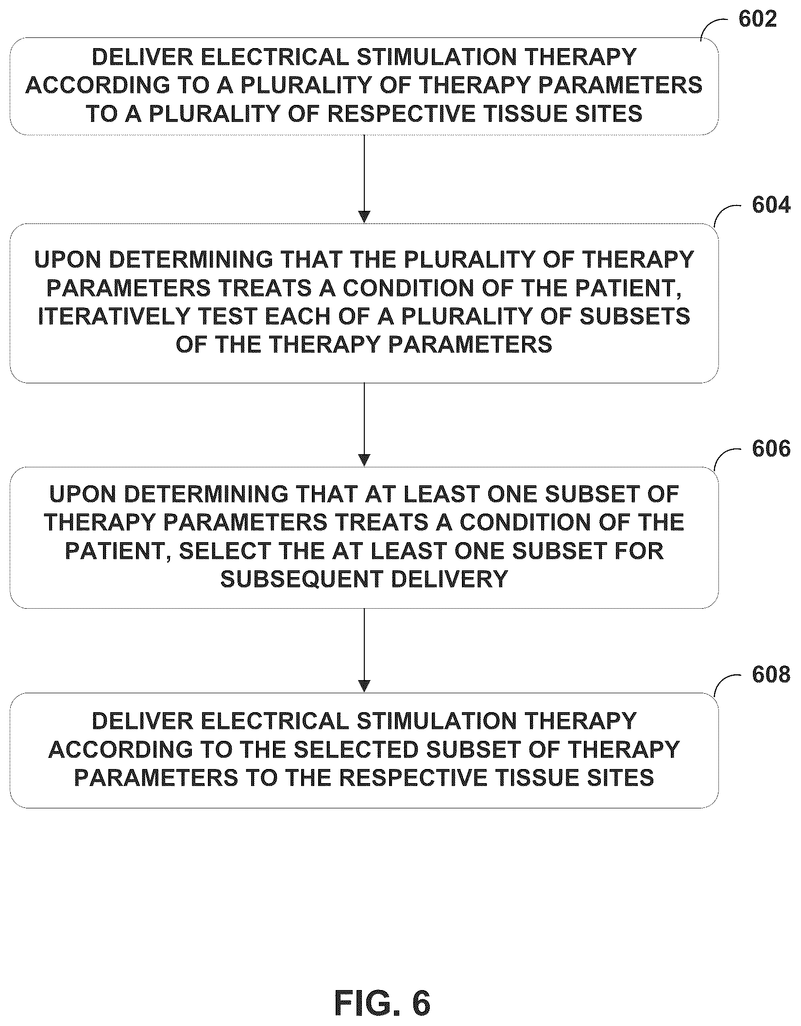 Patent US12090325 Figure 6 – Management of electrical stimulation therapy