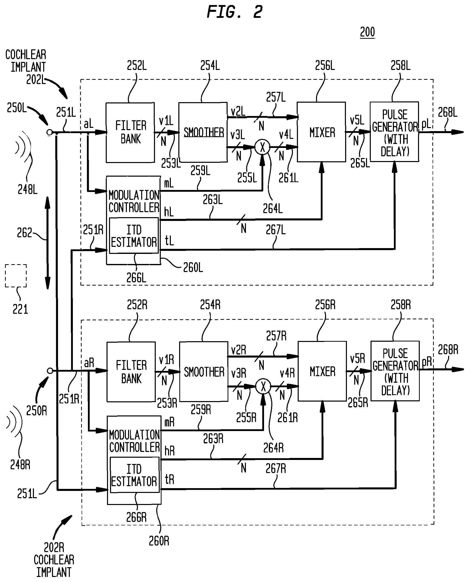 Patent US12090327 Figure 5 – Synchronized pitch and timing cues in a hearing prosthesis system