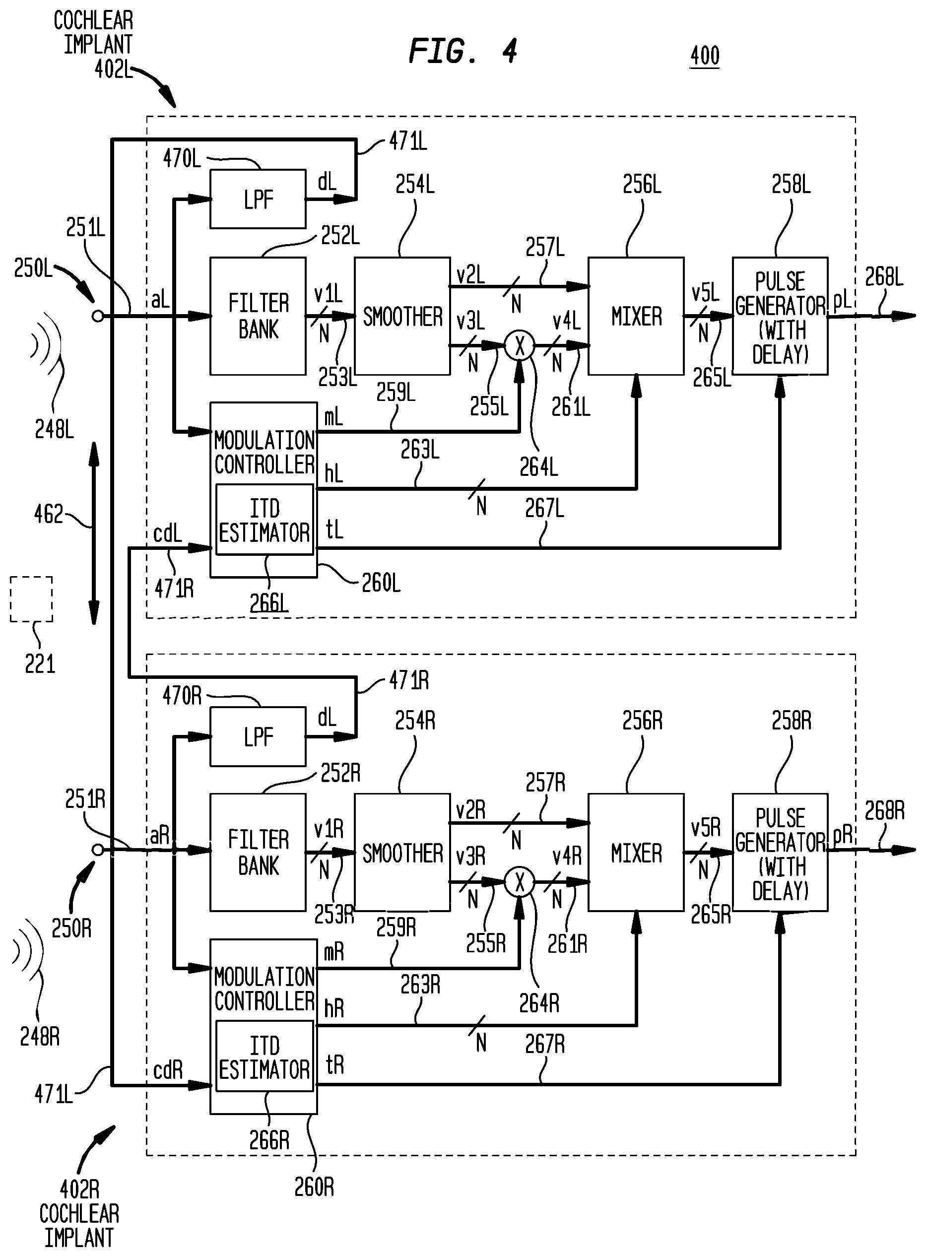 Patent US12090327 Figure 7 – Synchronized pitch and timing cues in a hearing prosthesis system