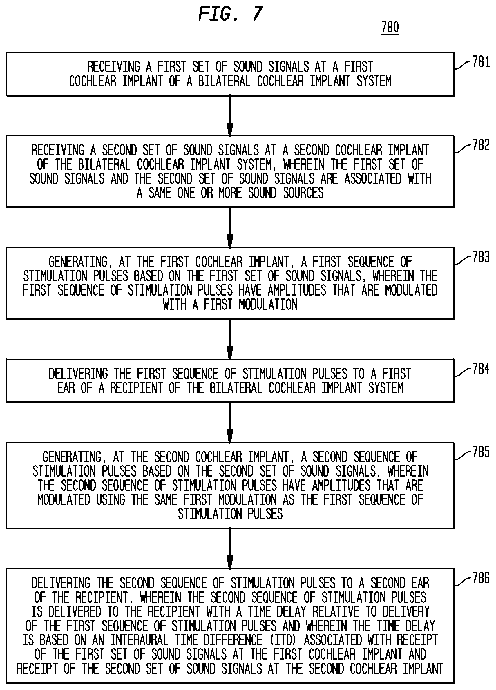 Patent US12090327 Figure 10 – Synchronized pitch and timing cues in a hearing prosthesis system