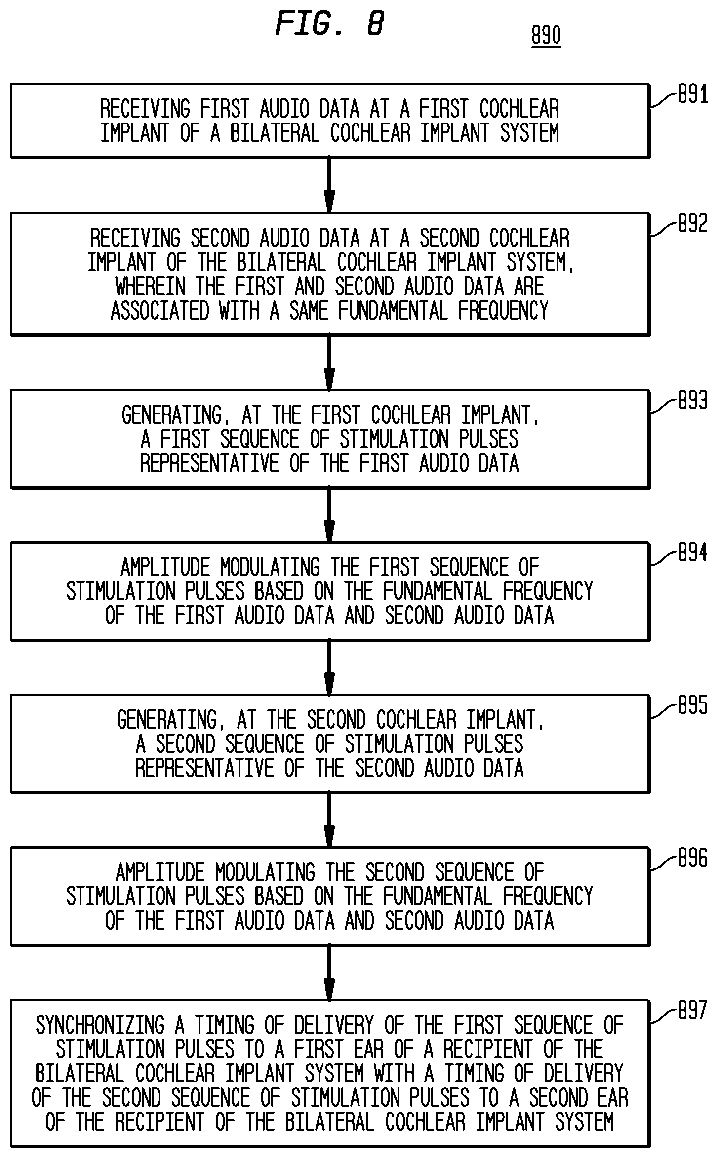 Patent US12090327 Figure 11 – Synchronized pitch and timing cues in a hearing prosthesis system