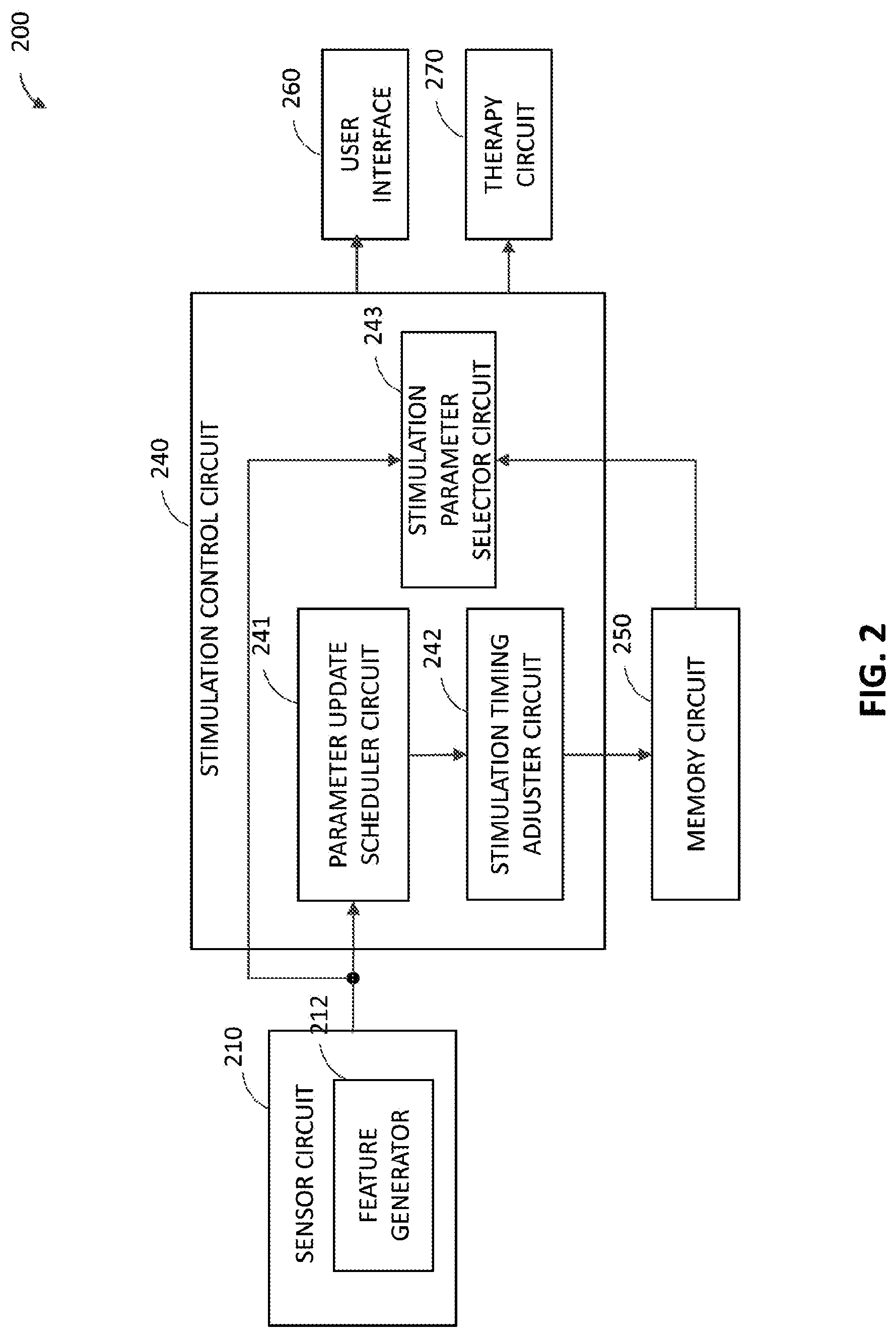 Patent US12090328 Figure 2 – Dynamic atrioventricular delay optimization