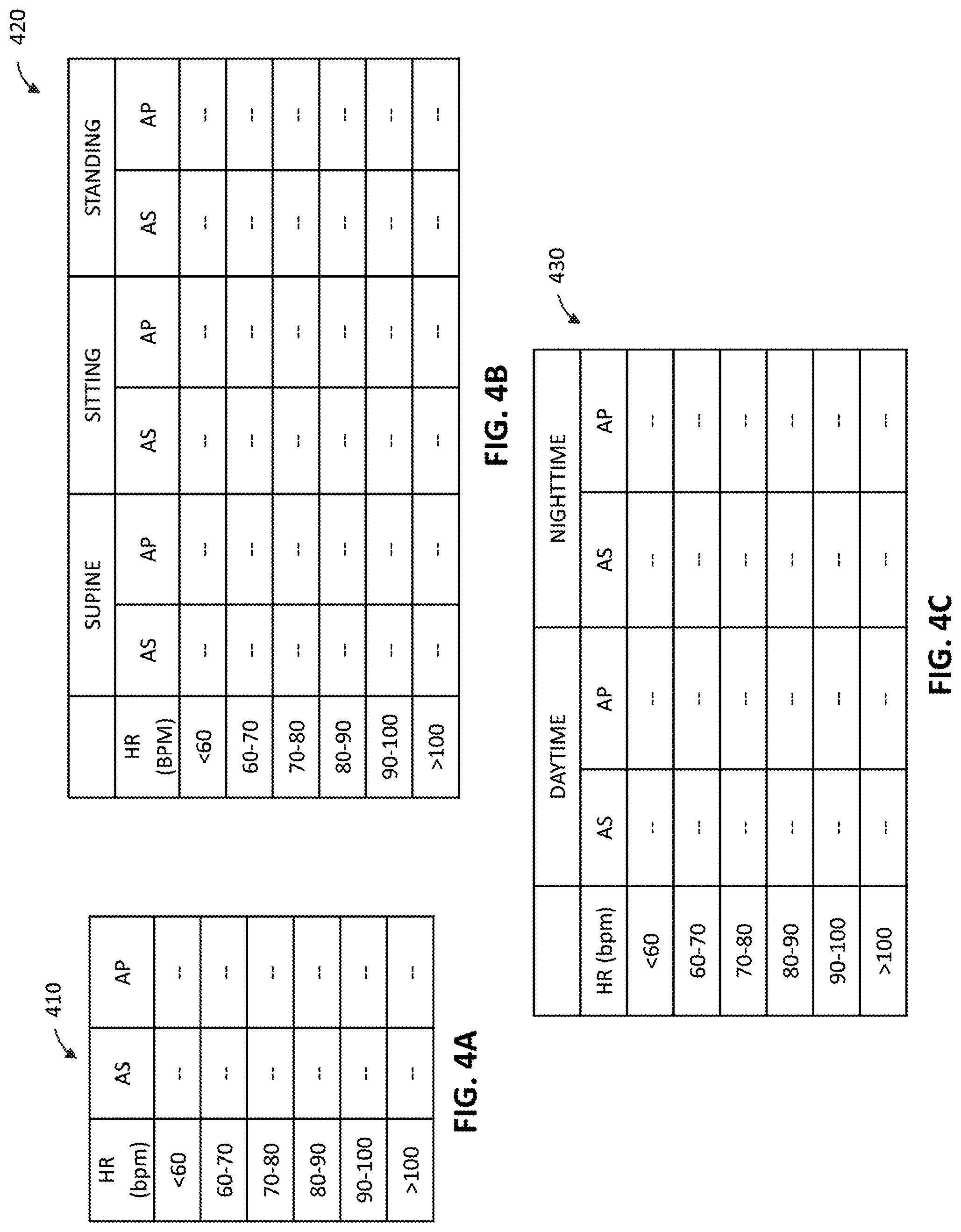 Patent US12090328 Figure 4 – Dynamic atrioventricular delay optimization