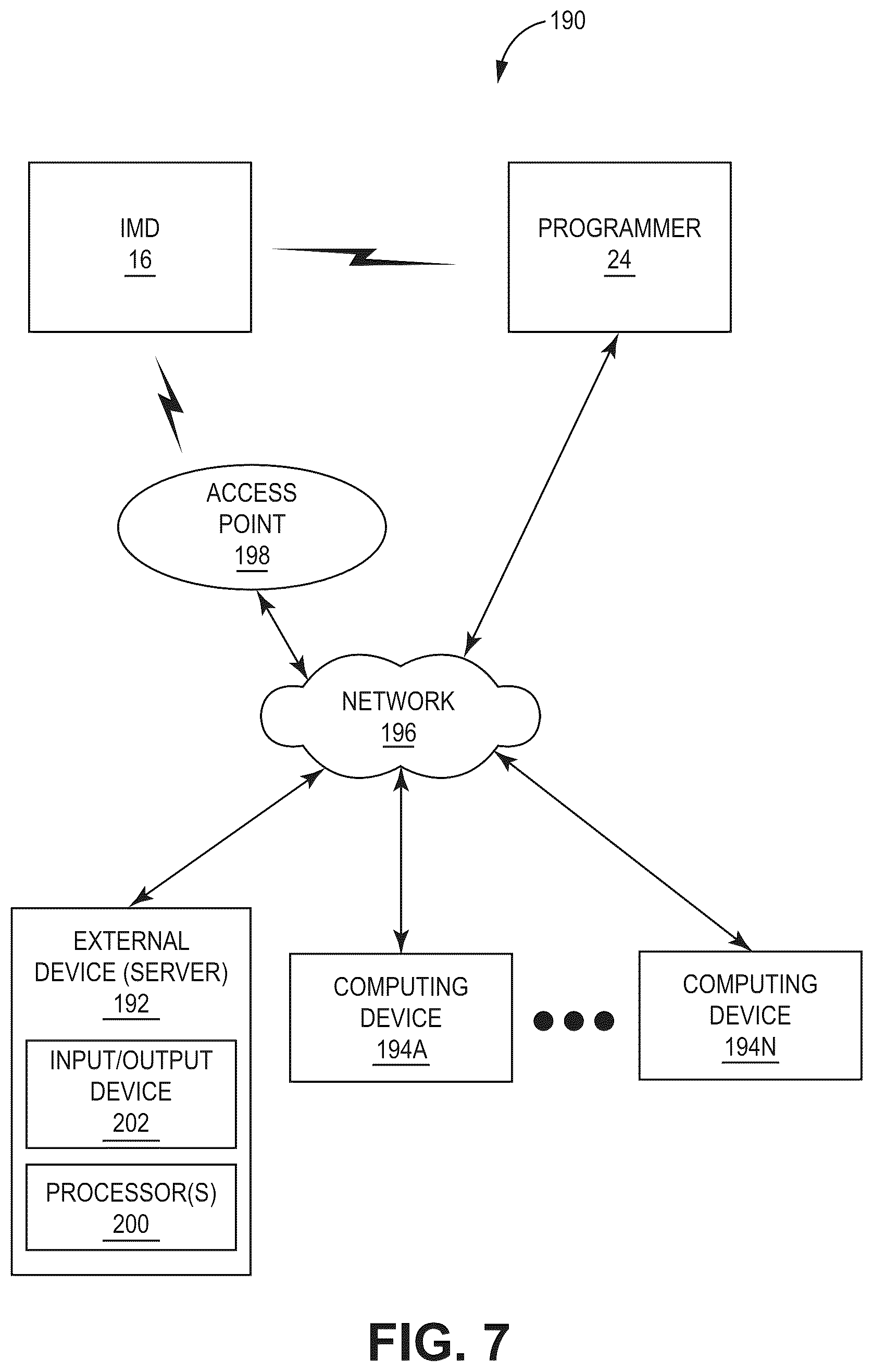 Patent US12090330 Figure 9 – Bundle branch pacing devices and methods