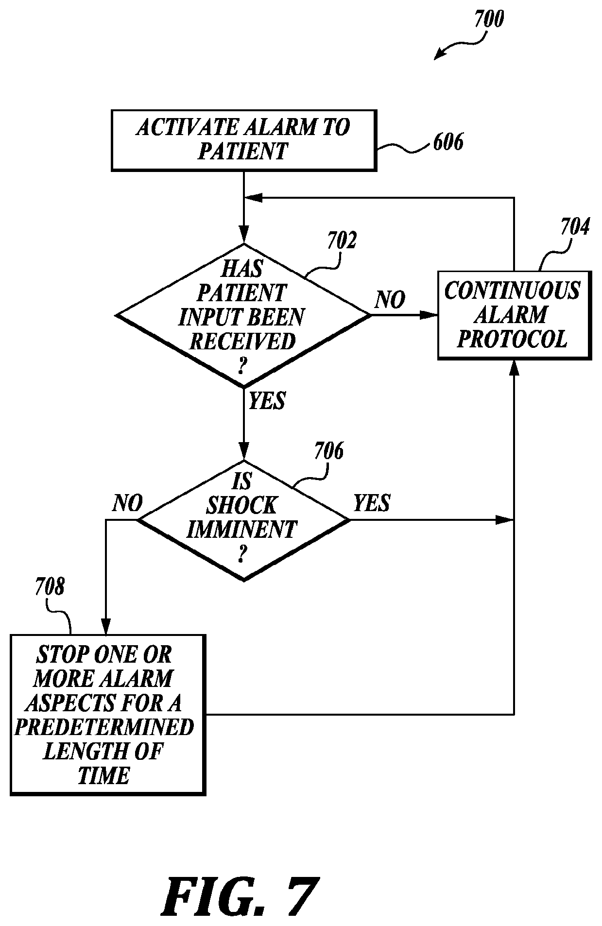Patent US12090332 Figure 7 – Multi-sensory alarm for a wearable cardiac defibrillator