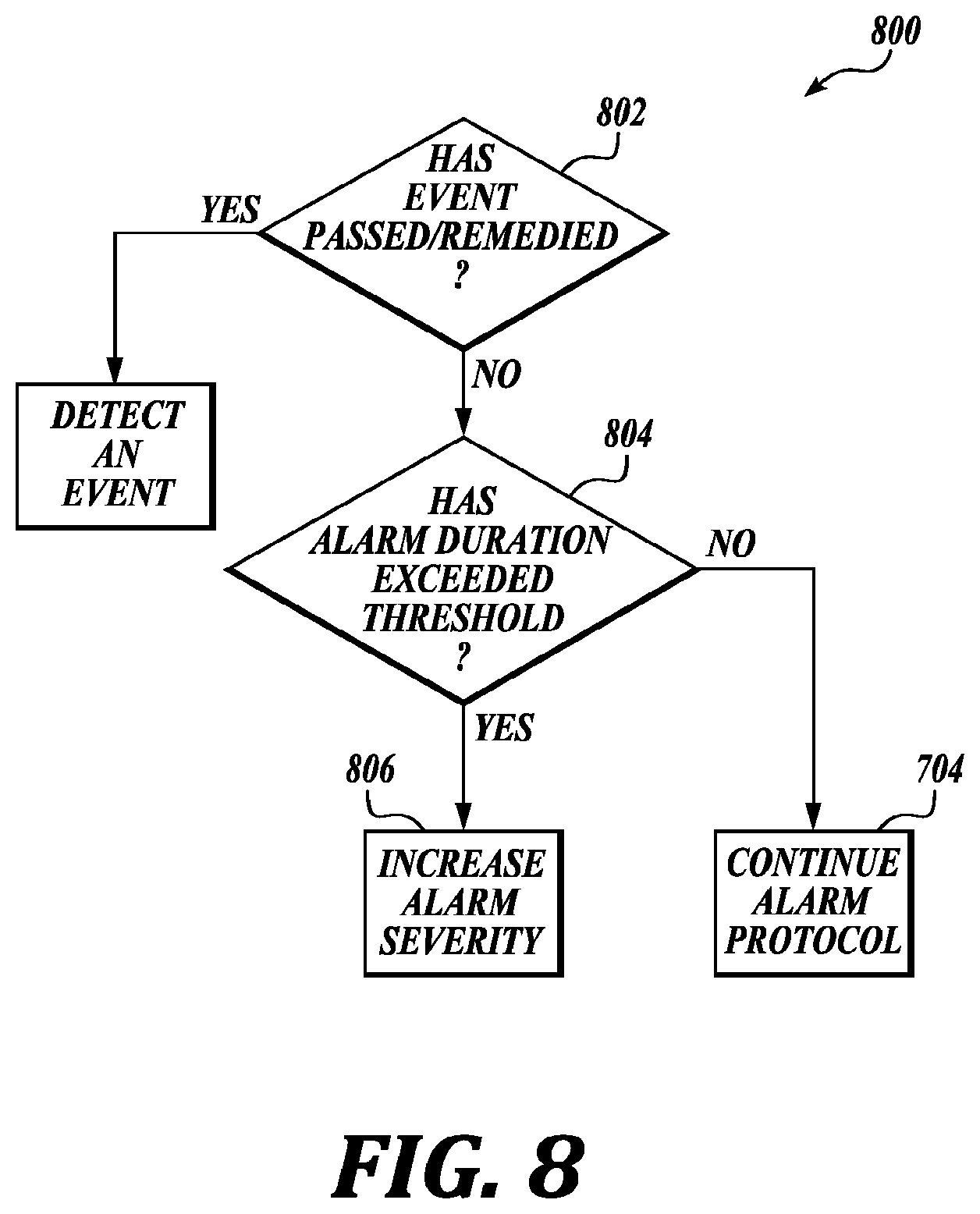 Patent US12090332 Figure 8 – Multi-sensory alarm for a wearable cardiac defibrillator