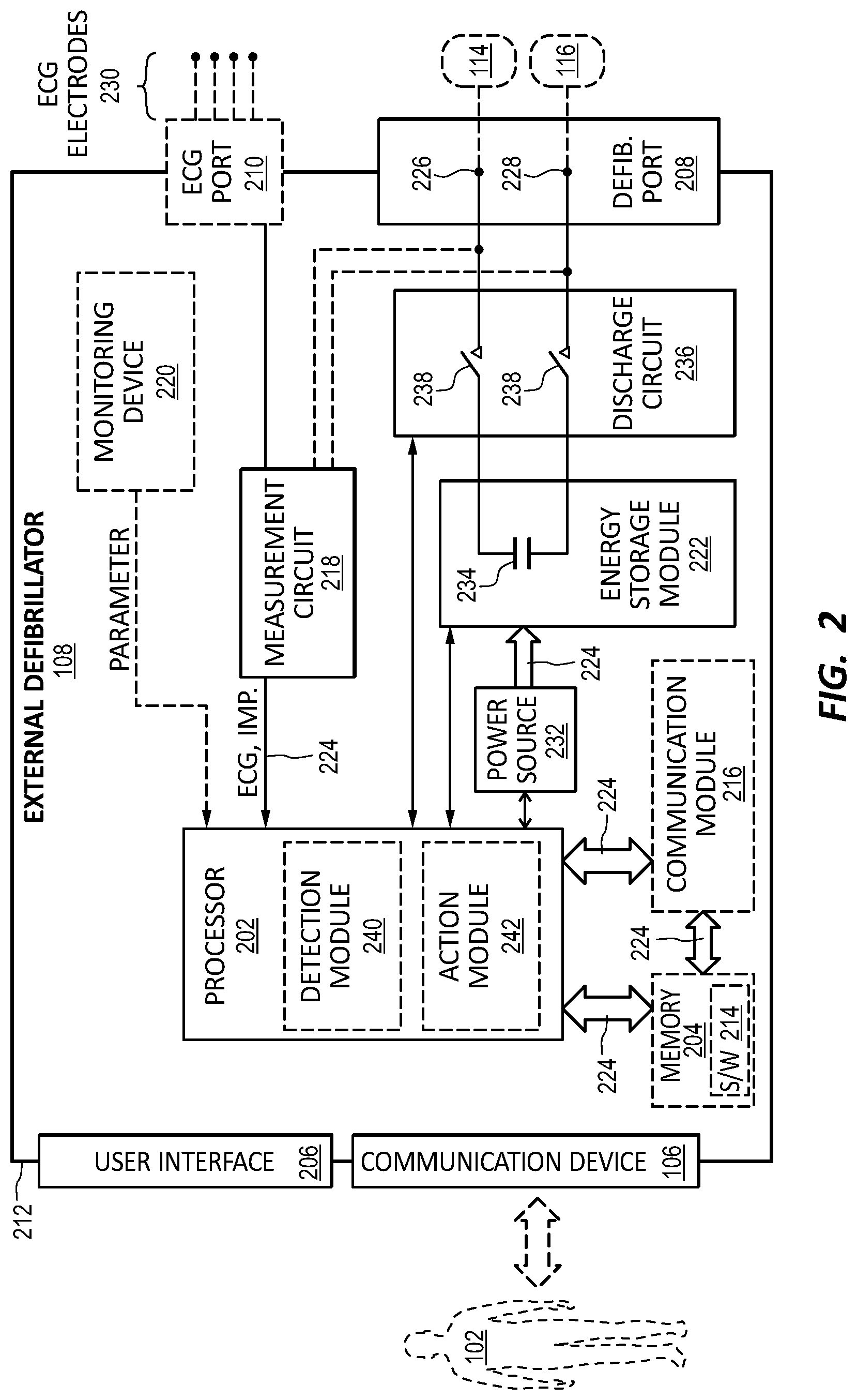 Patent US12090333 Figure 2 – Managing alerts in a WCD system