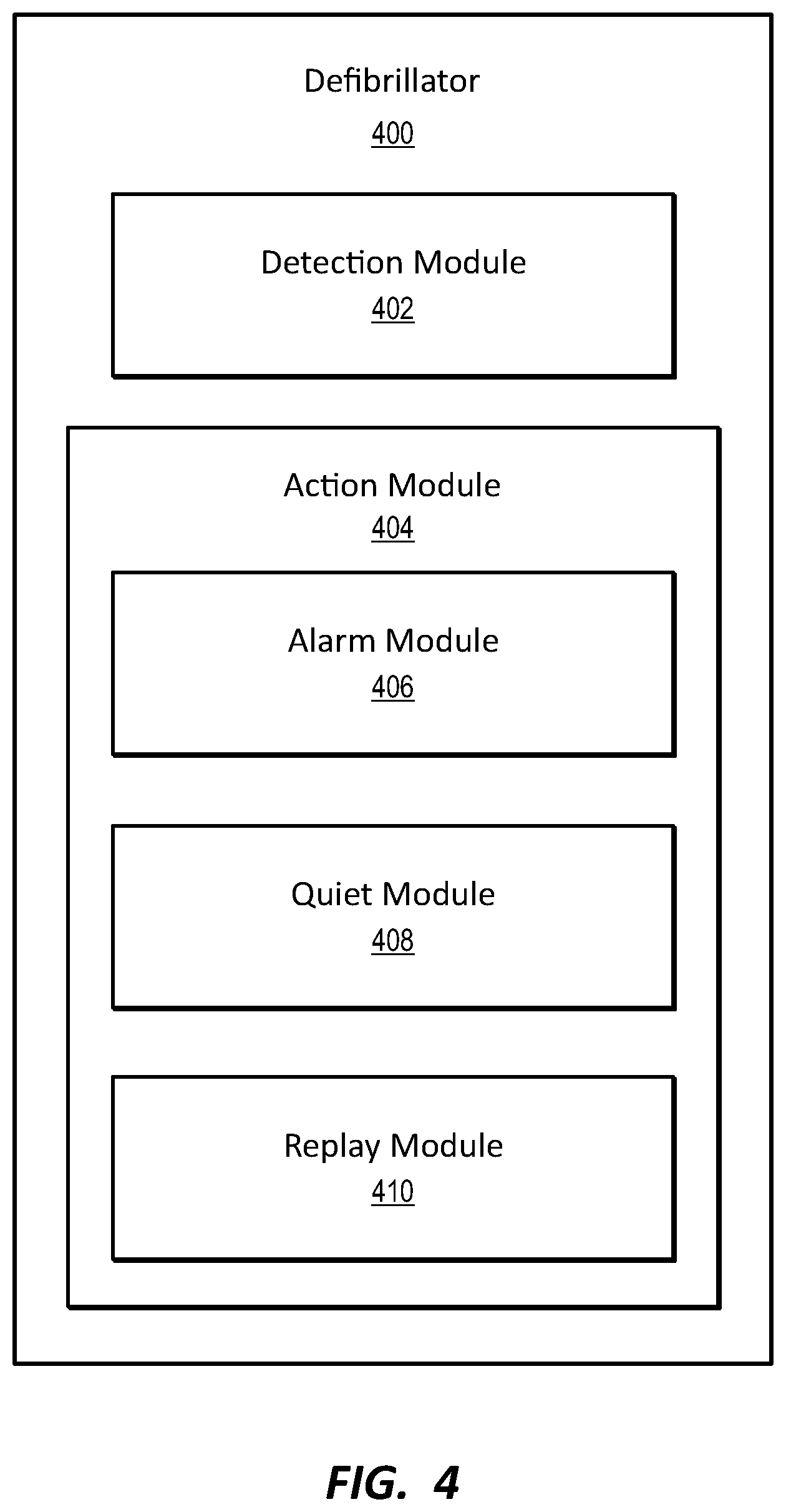 Patent US12090333 Figure 4 – Managing alerts in a WCD system