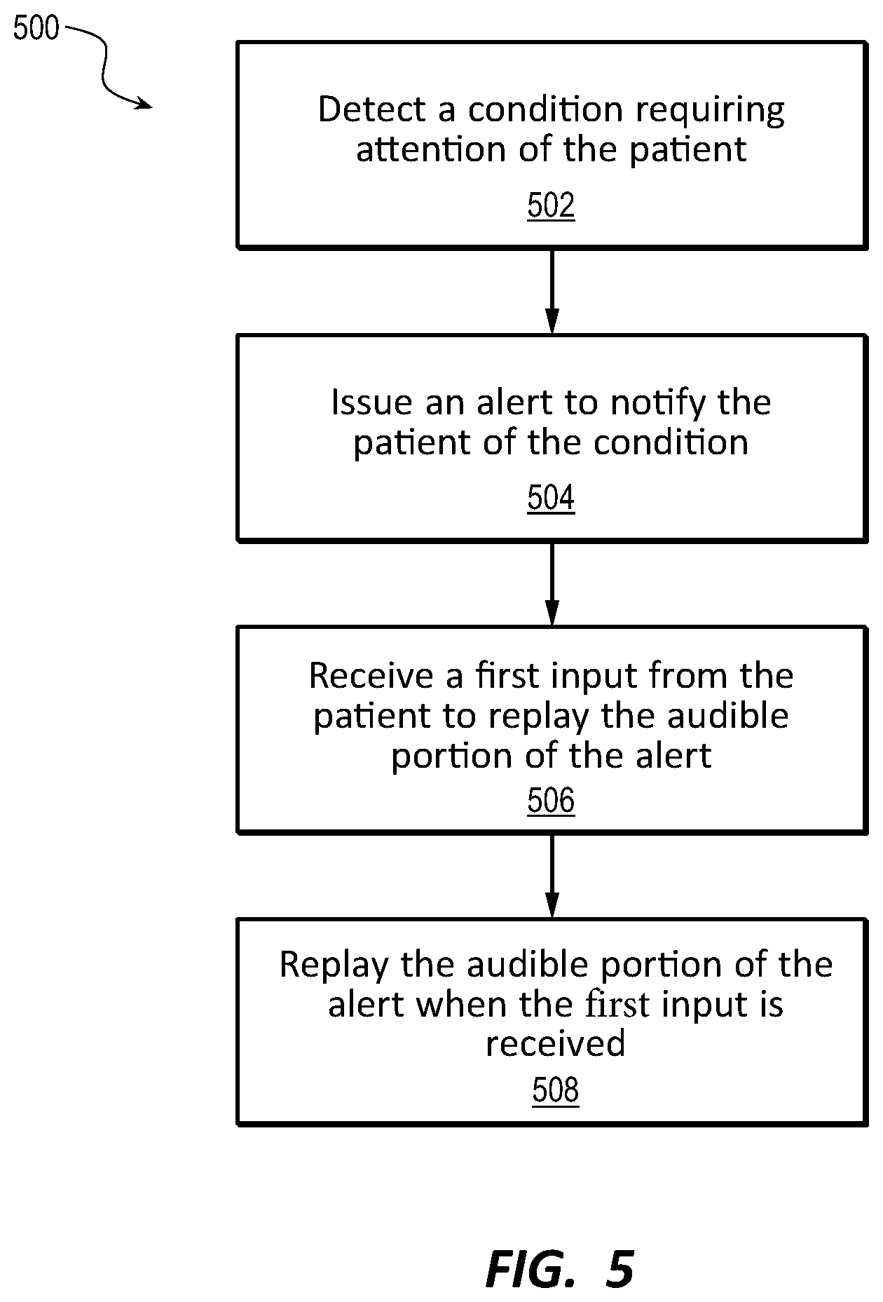 Patent US12090333 Figure 5 – Managing alerts in a WCD system