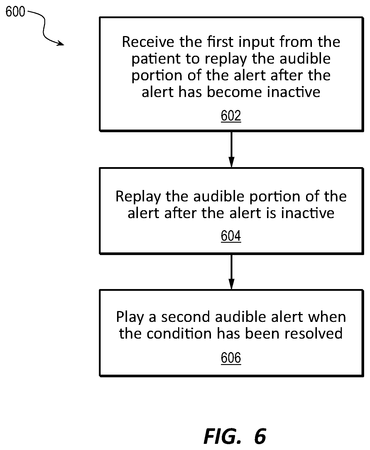 Patent US12090333 Figure 6 – Managing alerts in a WCD system