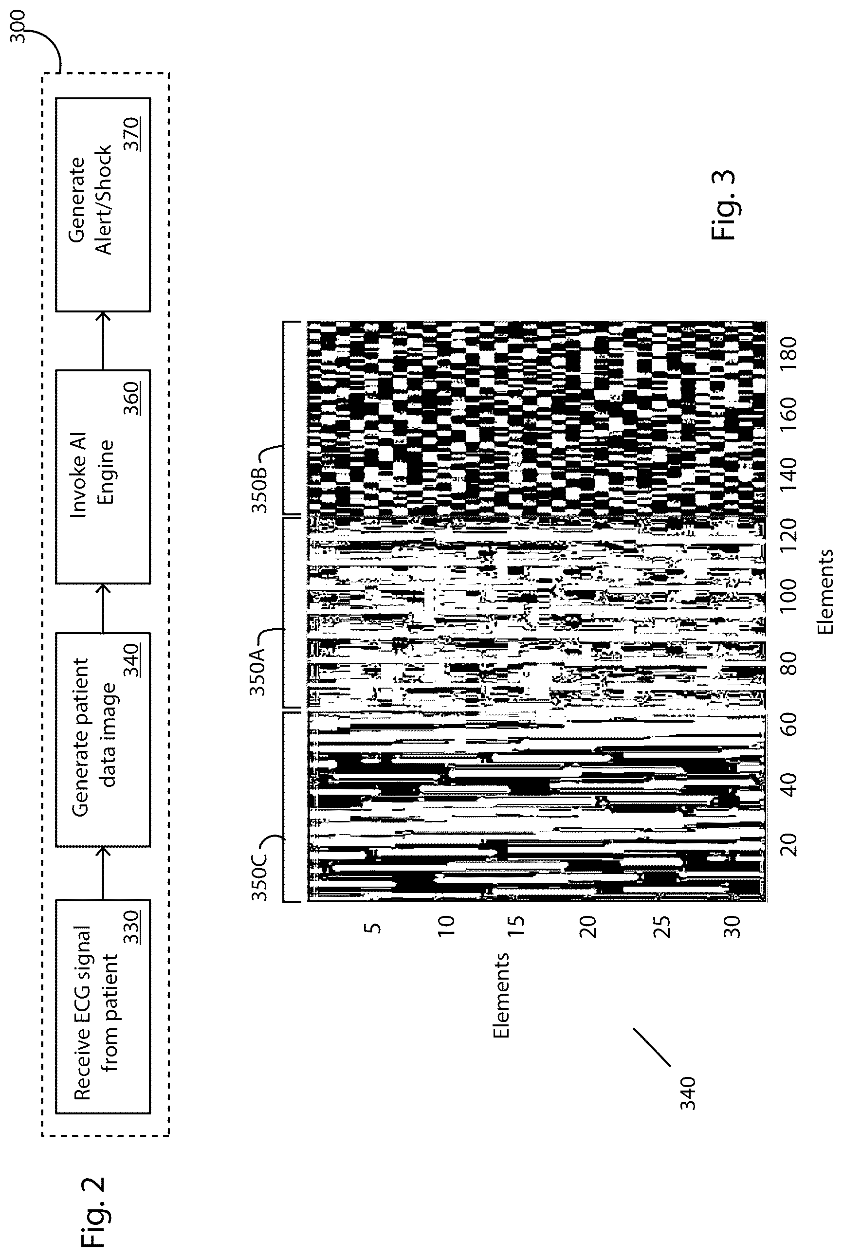 Patent US12090334 Figure 2 – Automated external defibrillation with deep neural network