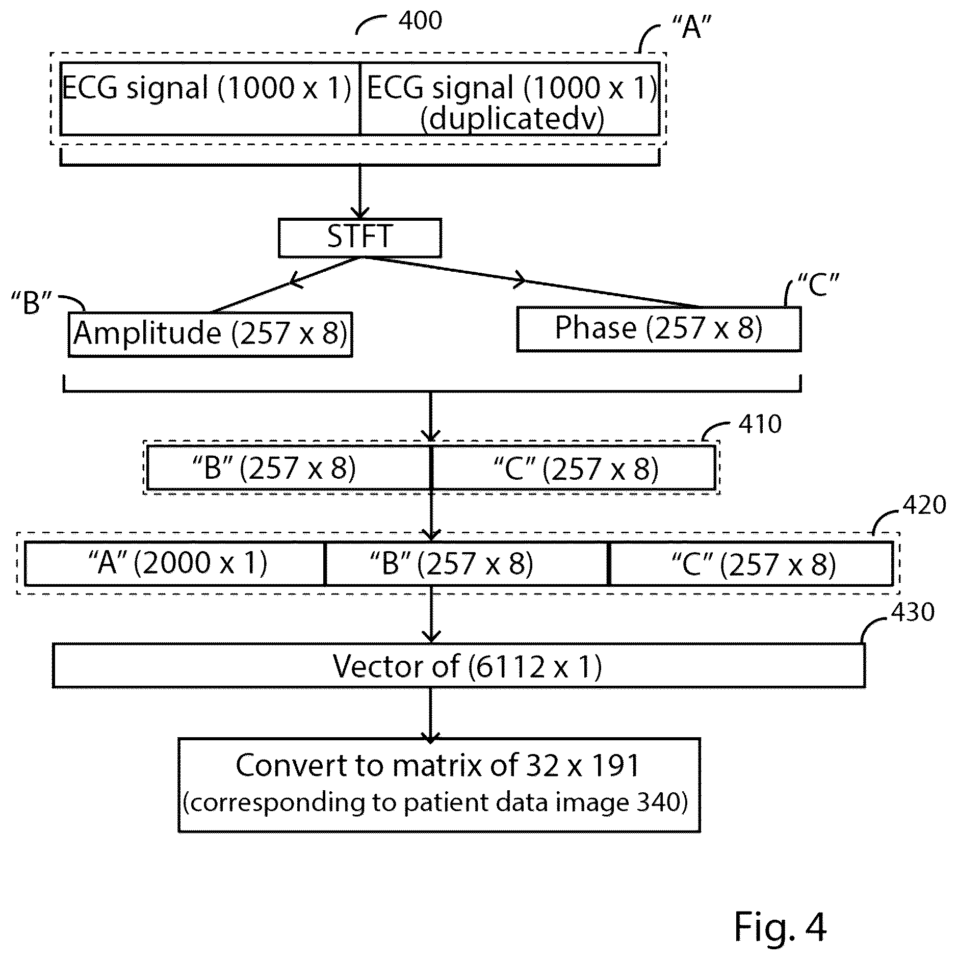 Patent US12090334 Figure 3 – Automated external defibrillation with deep neural network