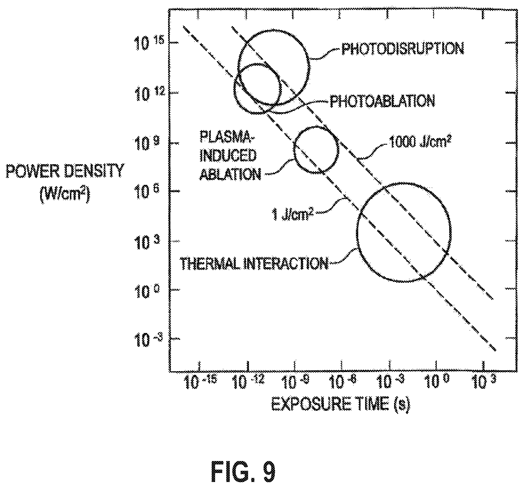 Patent US12090335 Figure 7 – Attachable tip for electromagnetic hand piece