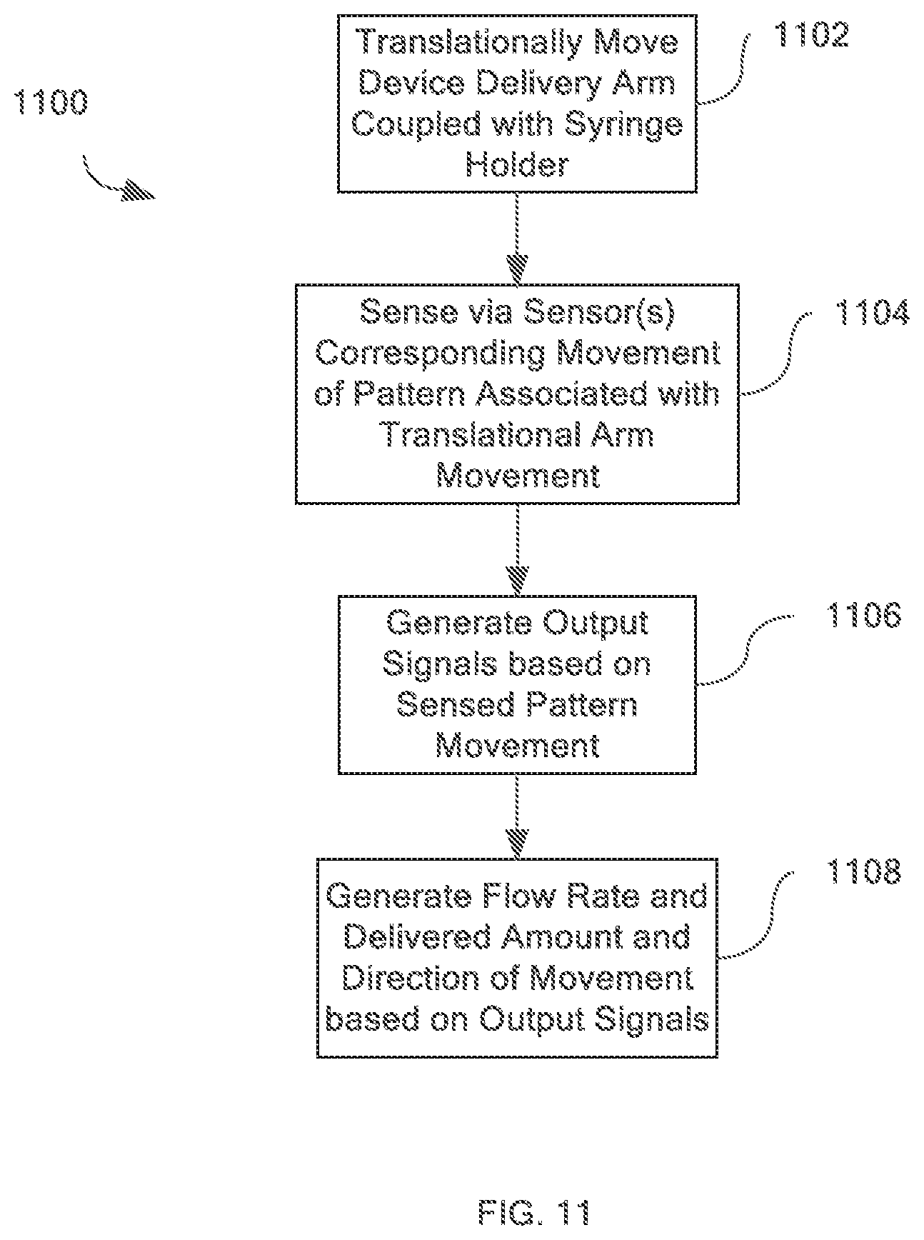 Patent US12090337 Figure 12 – Systems and methods for determining flow parameters of administered fluid from radioembolization delivery device