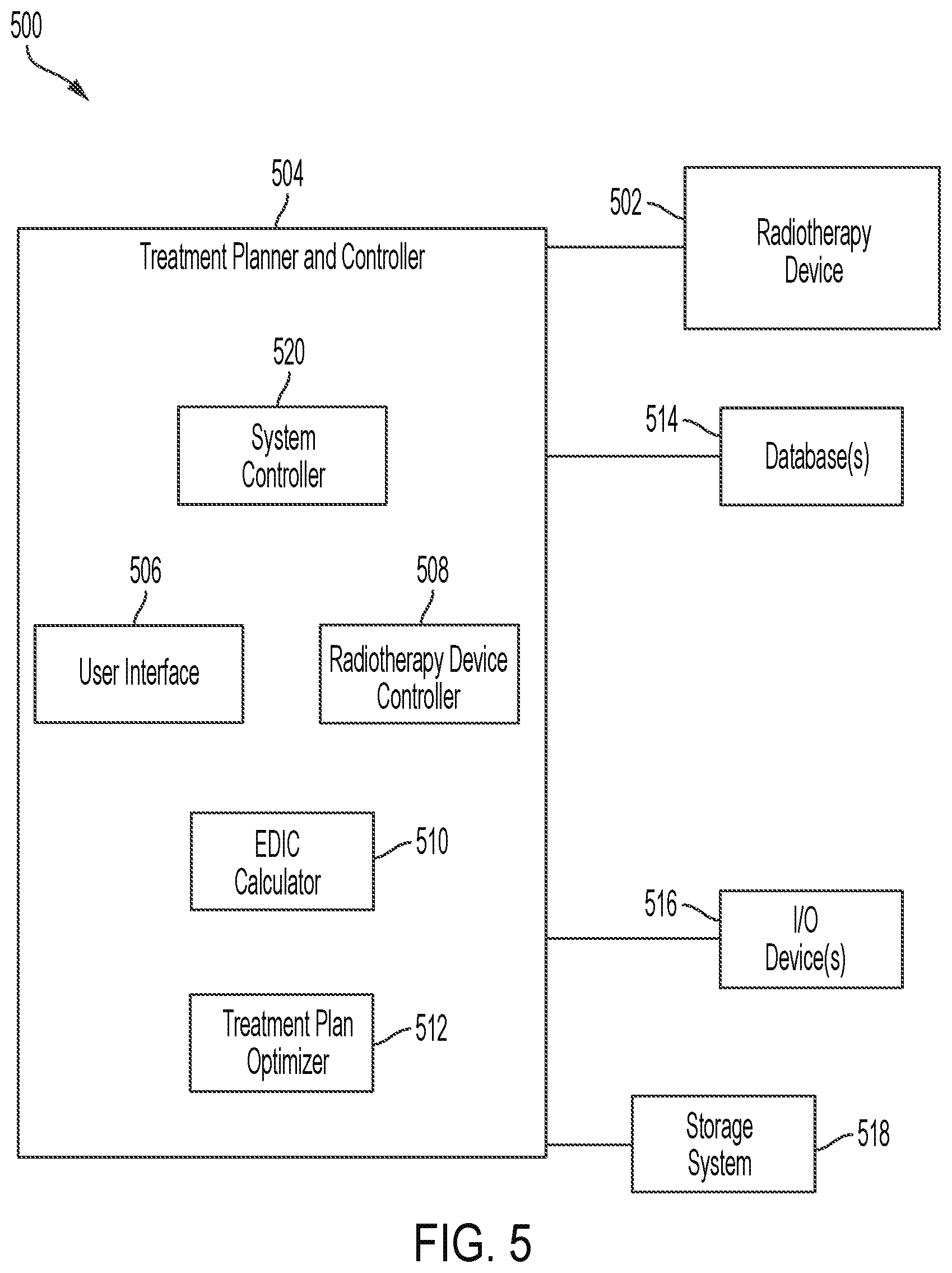 Patent US12090338 Figure 4 – Immune dose computation for treatment plan optimization in radiotherapy
