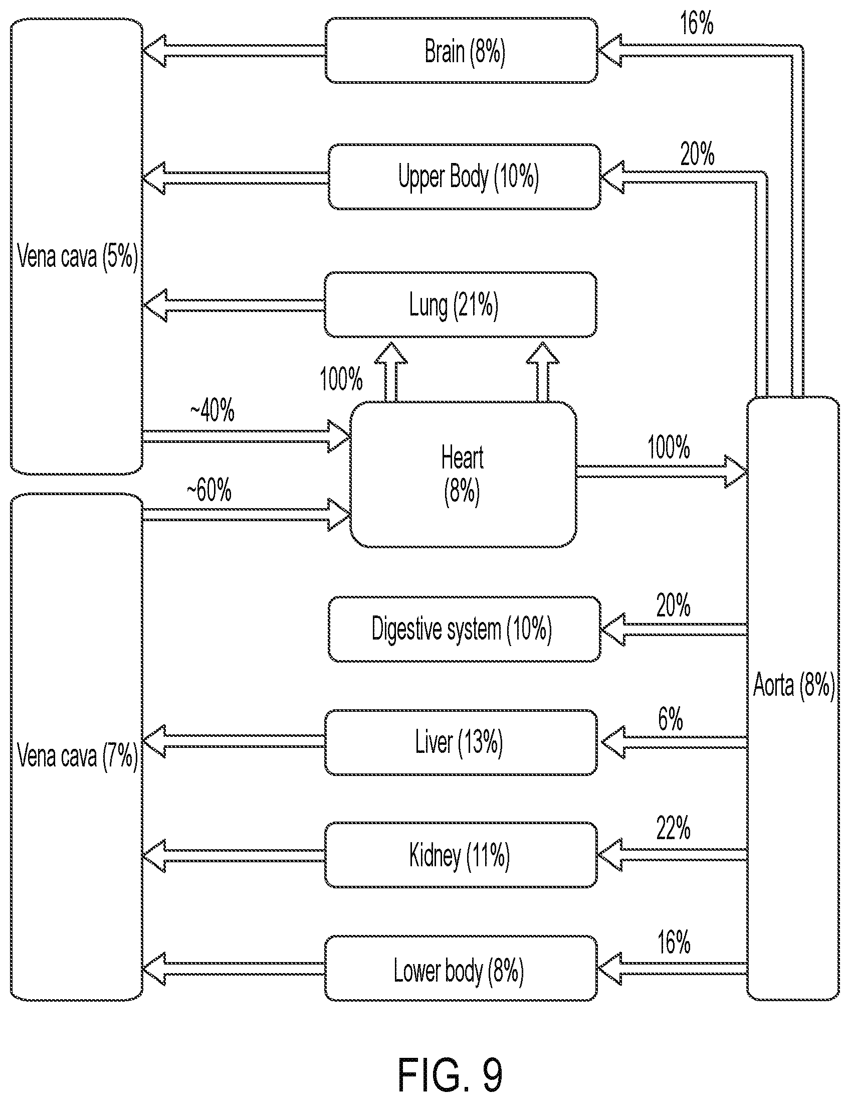 Patent US12090338 Figure 11 – Immune dose computation for treatment plan optimization in radiotherapy