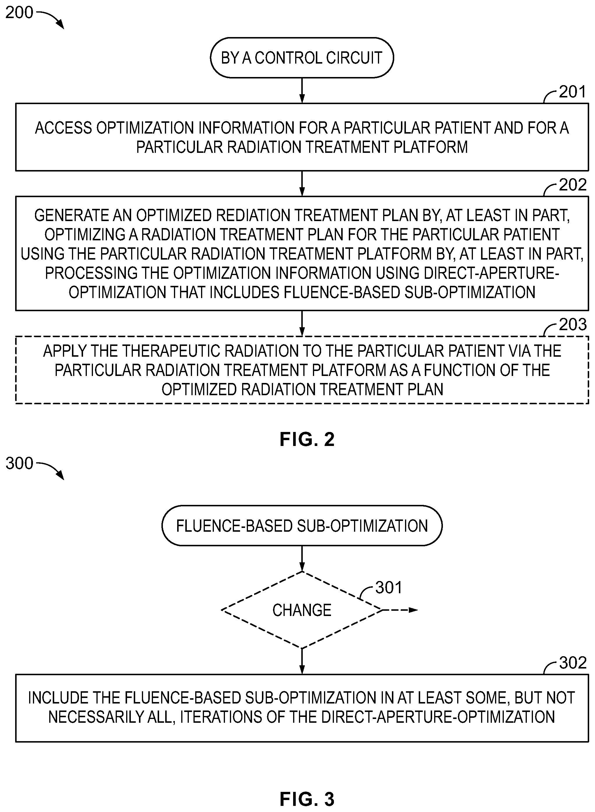 Patent US12090339 Figure 2 – Method and apparatus to facilitate generating an optimized radiation treatment plan using direct-aperture optimization that includes fluence-based sub-optimization