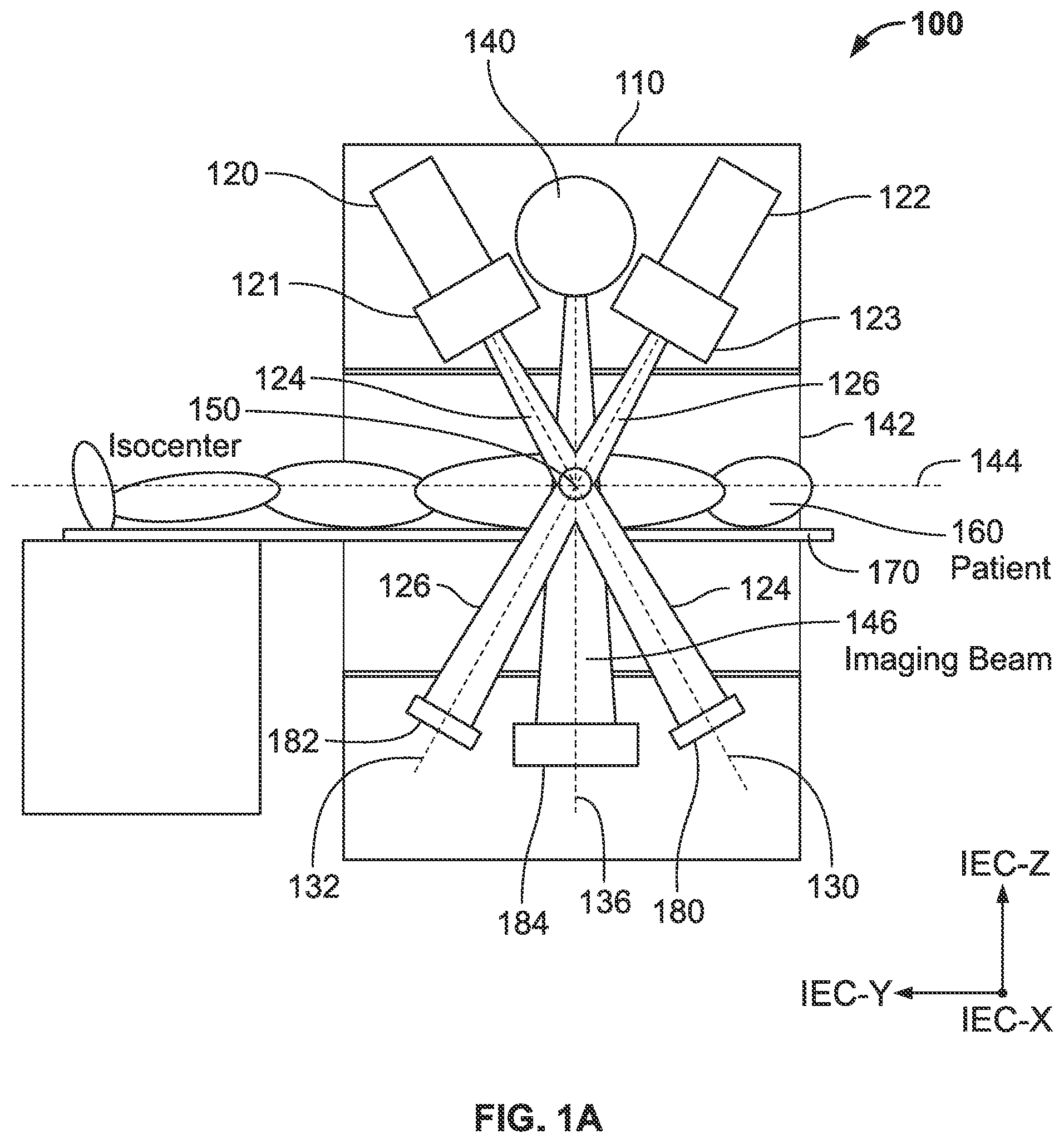 Patent US12090340 Figure 1 – Flash dose radiotherapy systems and methods