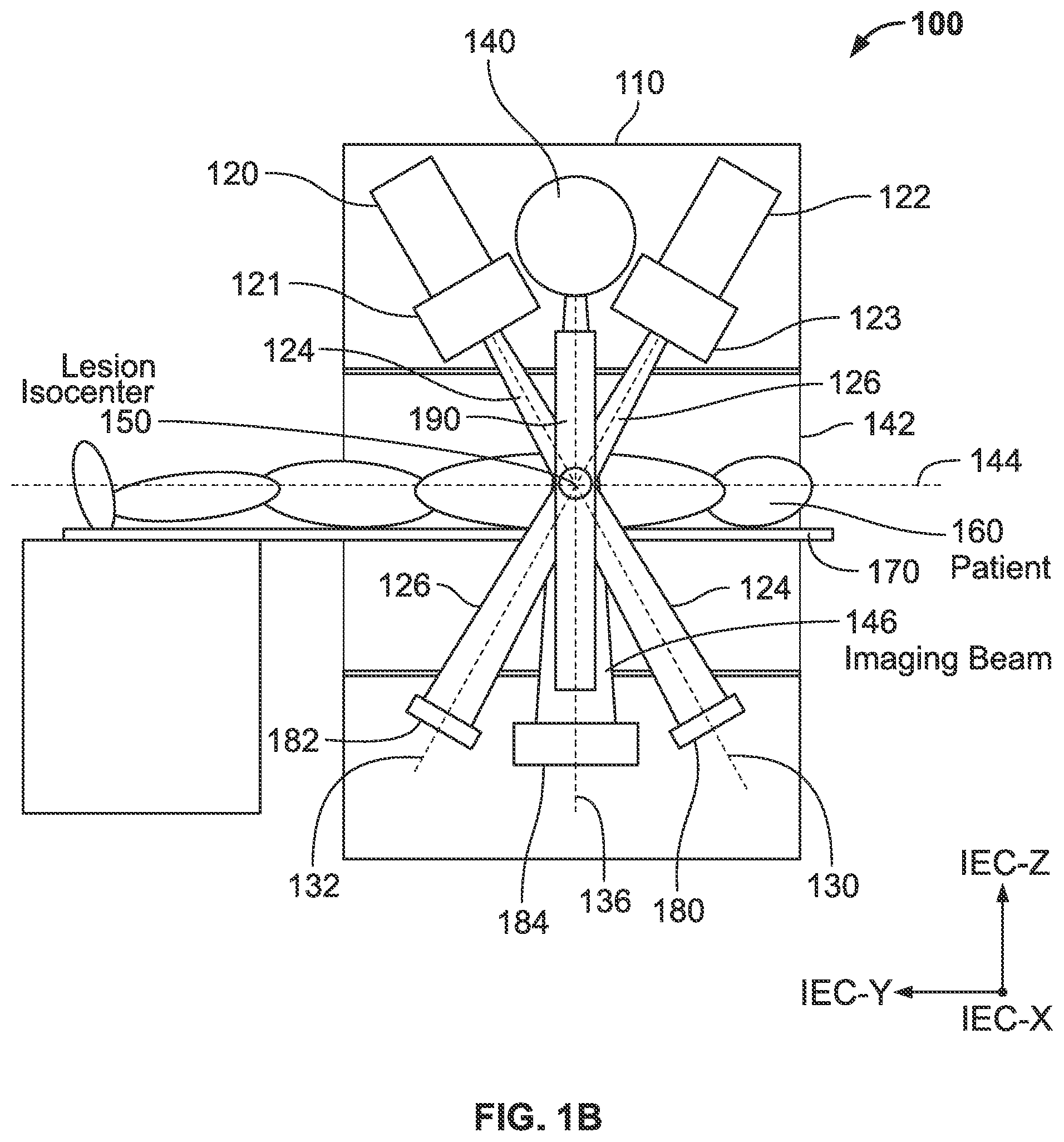 Patent US12090340 Figure 2 – Flash dose radiotherapy systems and methods