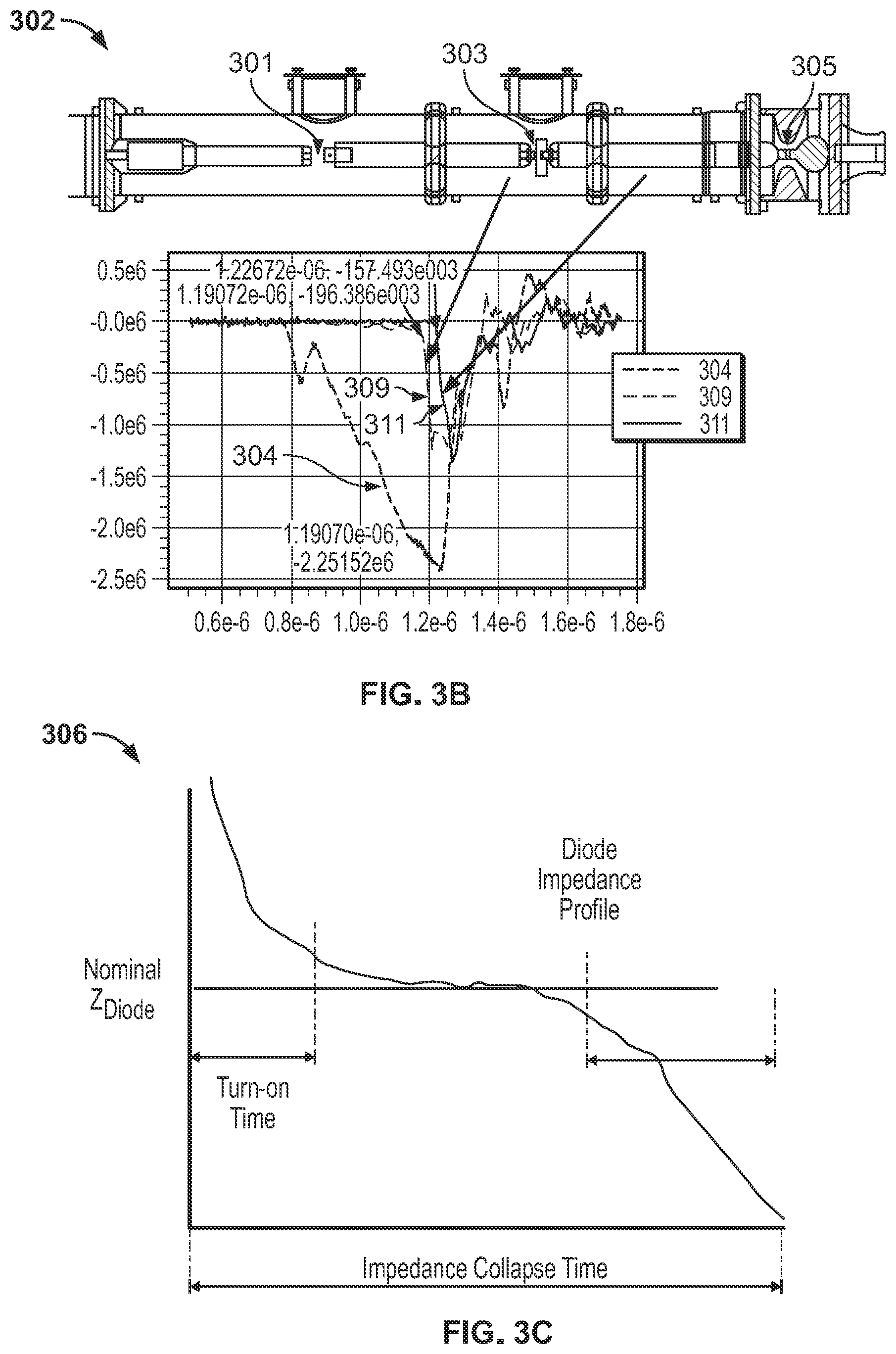 Patent US12090340 Figure 15 – Flash dose radiotherapy systems and methods