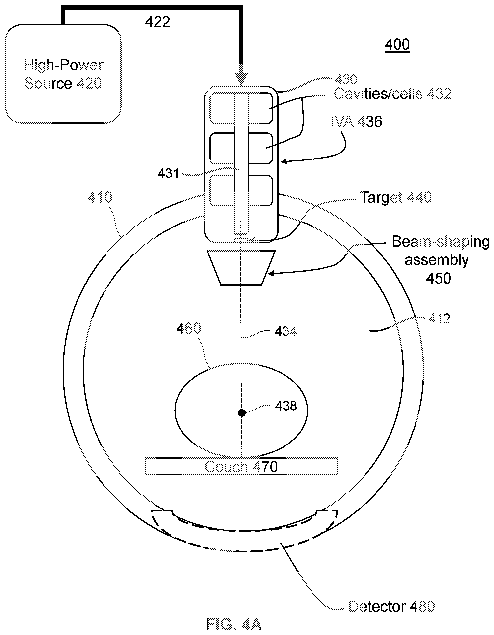 Patent US12090340 Figure 16 – Flash dose radiotherapy systems and methods