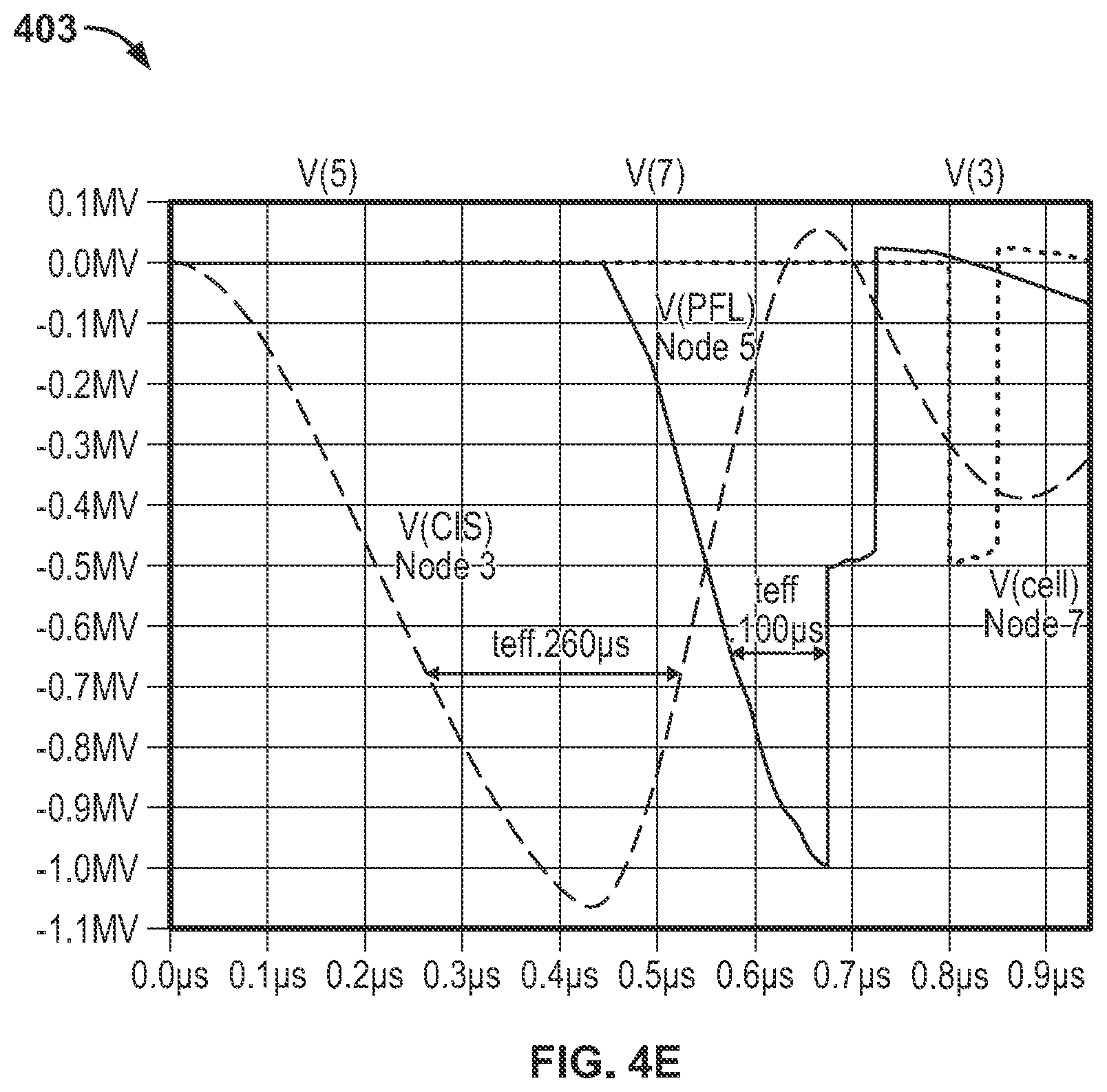 Patent US12090340 Figure 19 – Flash dose radiotherapy systems and methods