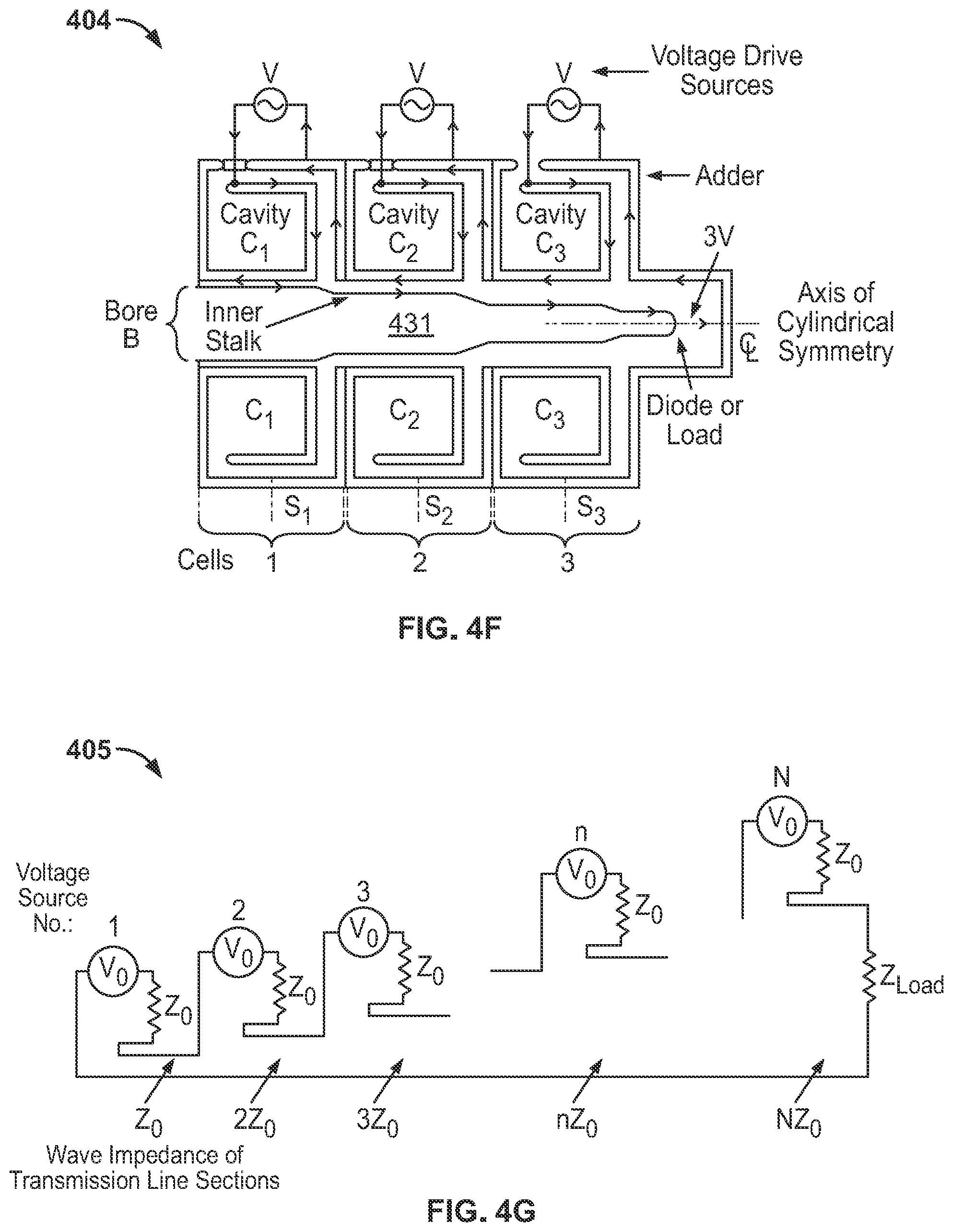 Patent US12090340 Figure 20 – Flash dose radiotherapy systems and methods