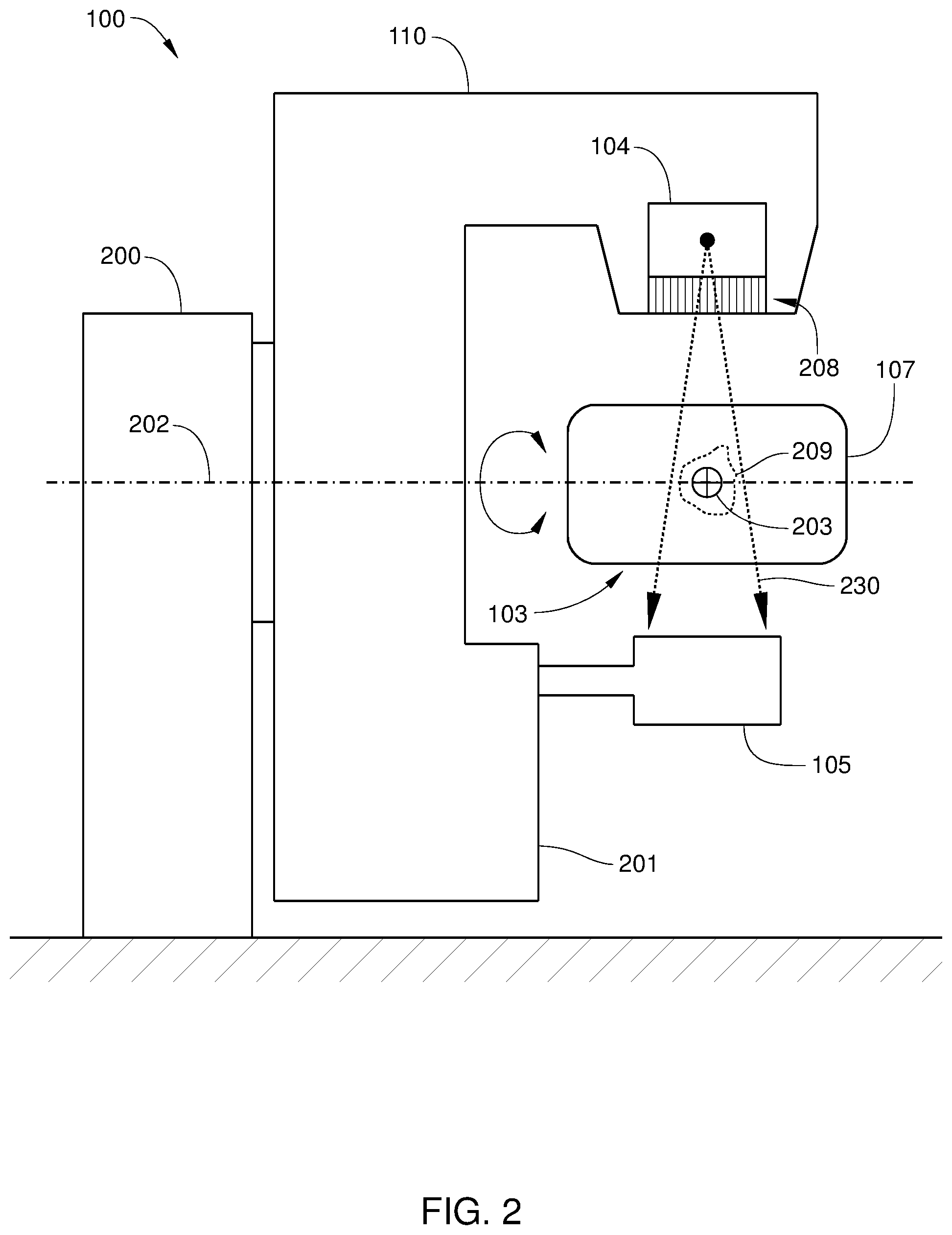 Patent US12090341 Figure 2 – Position verification and correction for radiation therapy using non-orthogonal on-board imaging