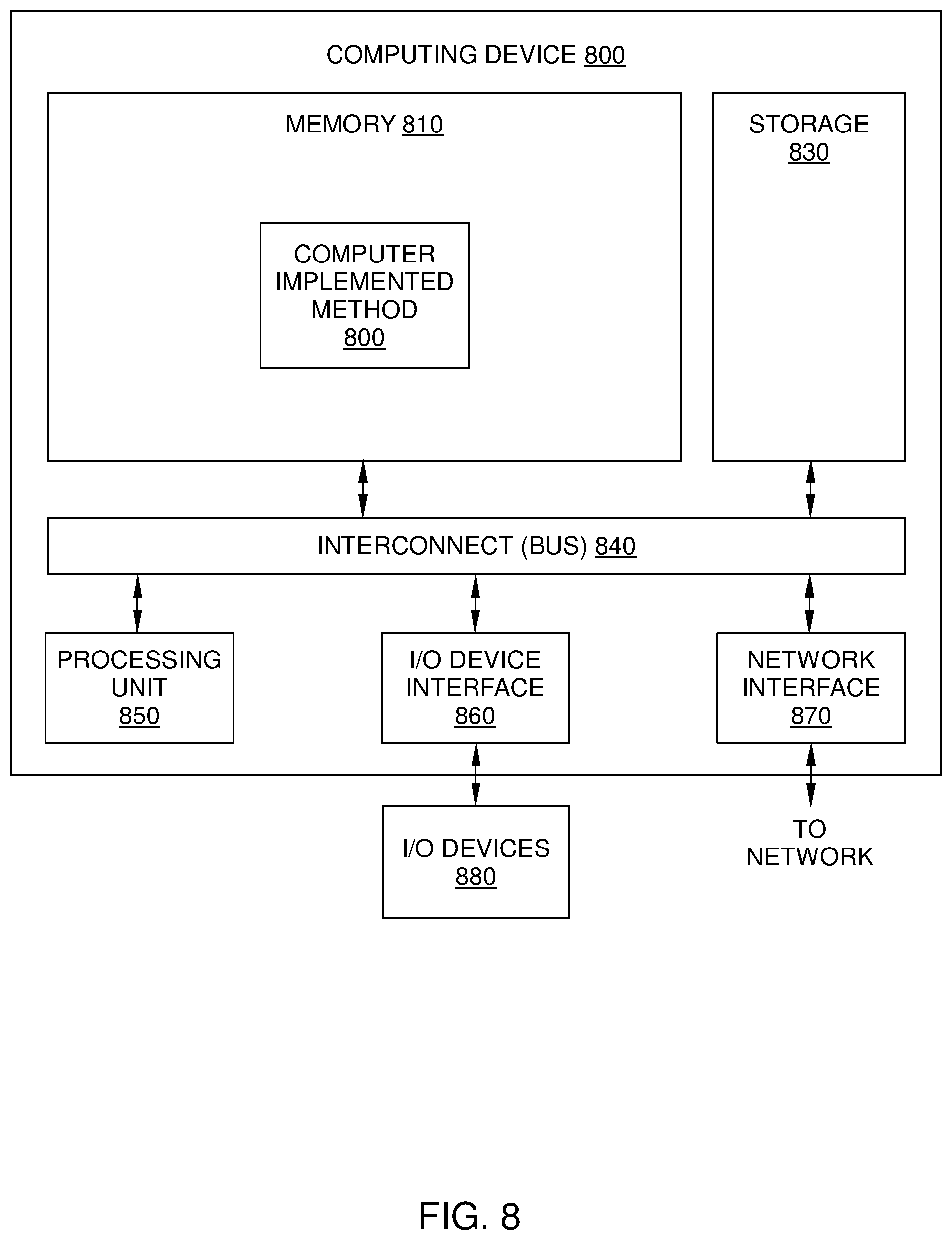 Patent US12090341 Figure 8 – Position verification and correction for radiation therapy using non-orthogonal on-board imaging